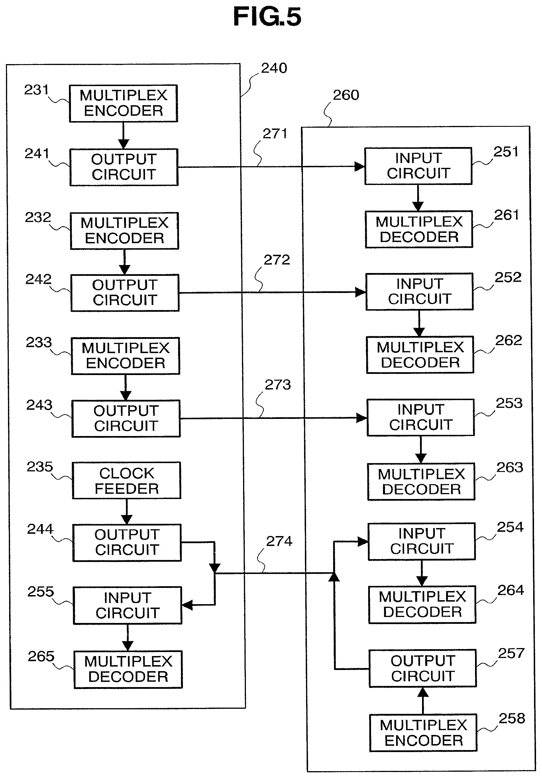 Patent US12375748 Figure 5 – Video processing system for demultiplexing received compressed and non-compressed video signals and transmitting demultiplexed signals