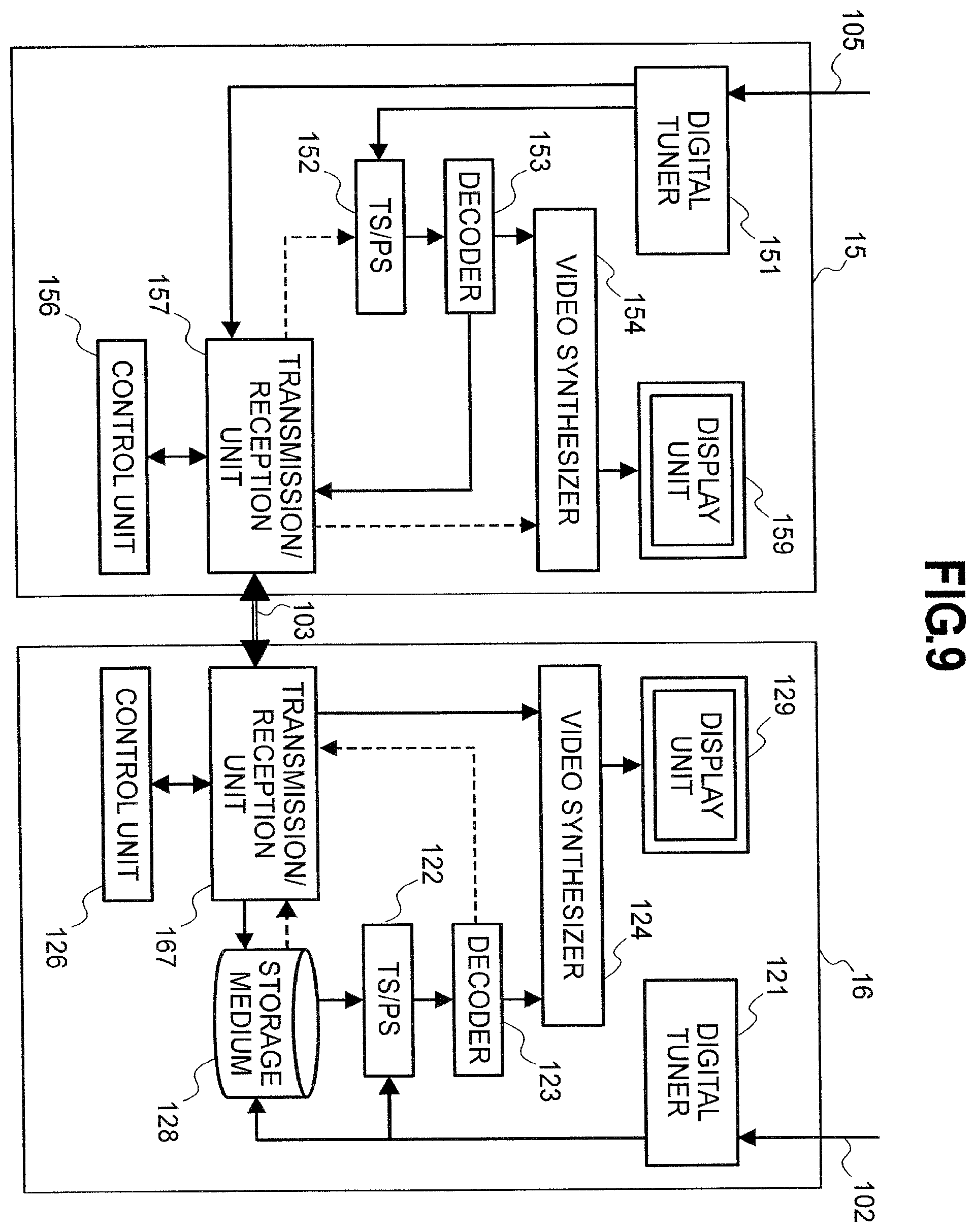 Patent US12375748 Figure 9 – Video processing system for demultiplexing received compressed and non-compressed video signals and transmitting demultiplexed signals