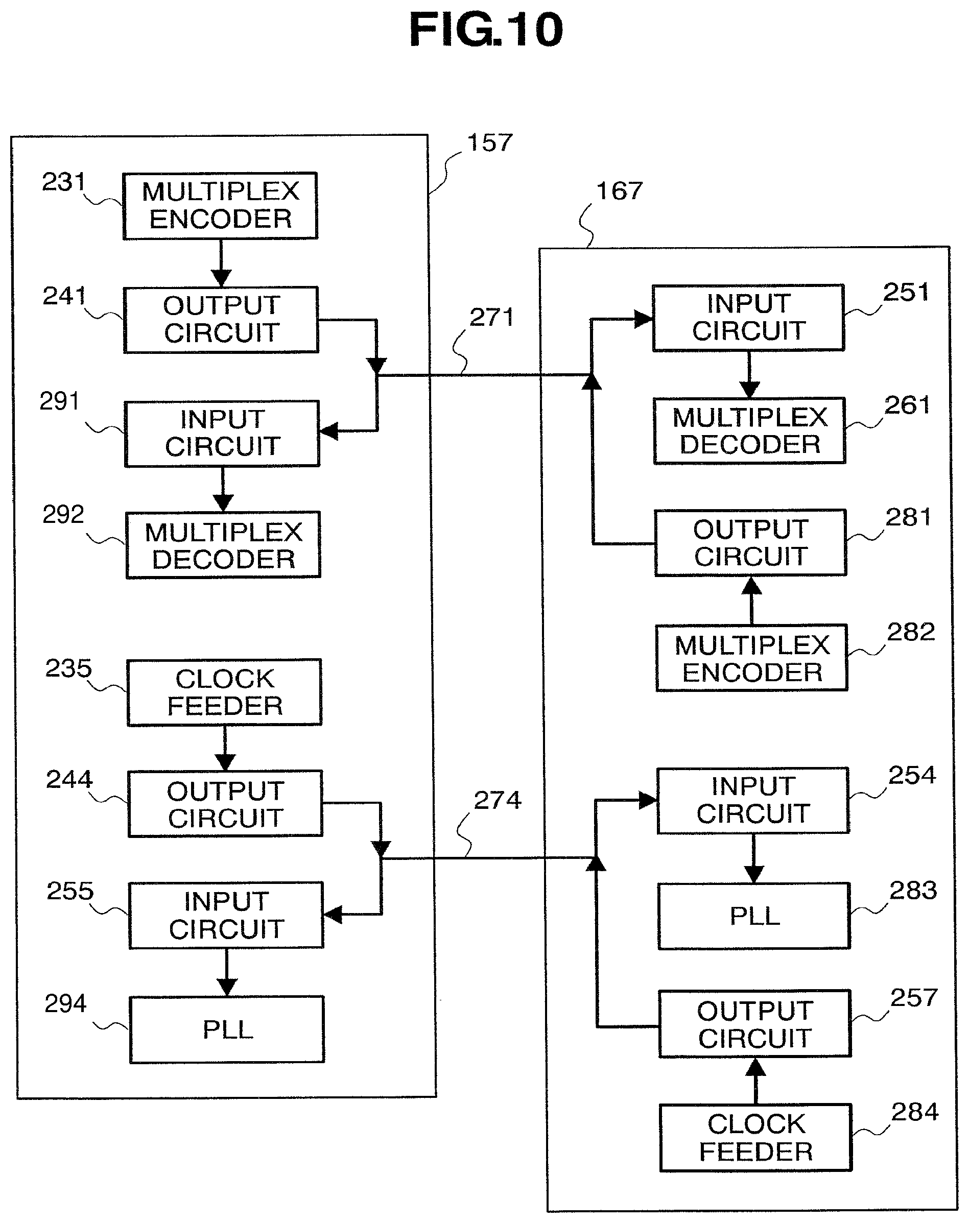 Patent US12375748 Figure 10 – Video processing system for demultiplexing received compressed and non-compressed video signals and transmitting demultiplexed signals