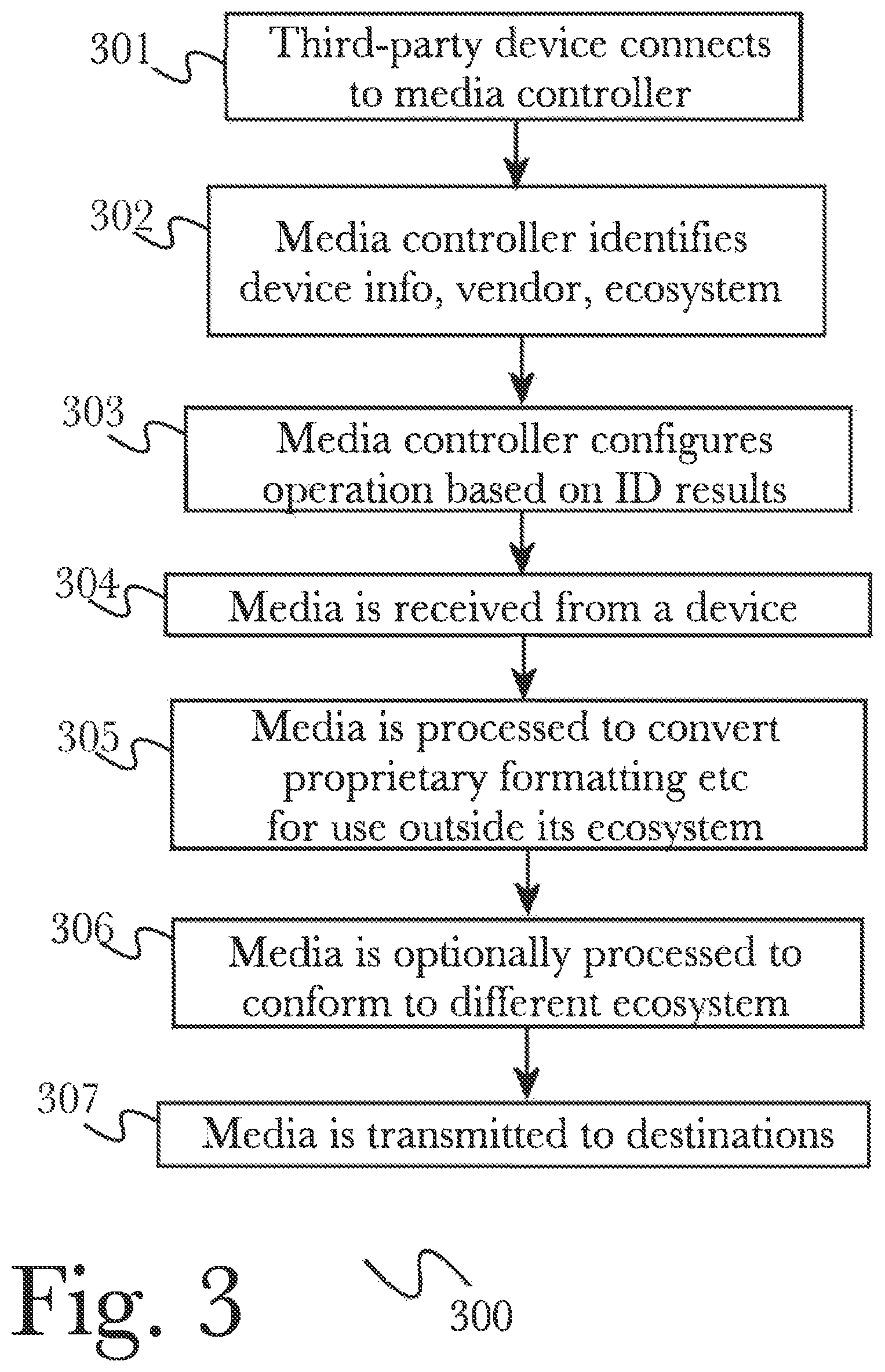 Patent US12375753 Figure 3 – Audio duplication and redirection system