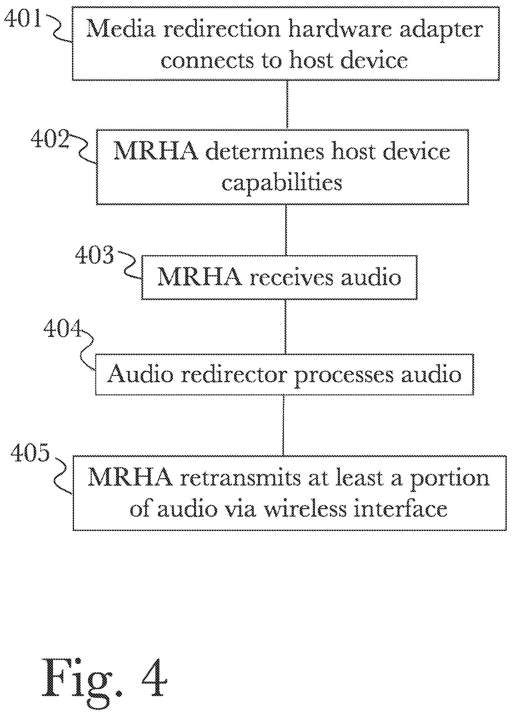 Patent US12375753 Figure 4 – Audio duplication and redirection system