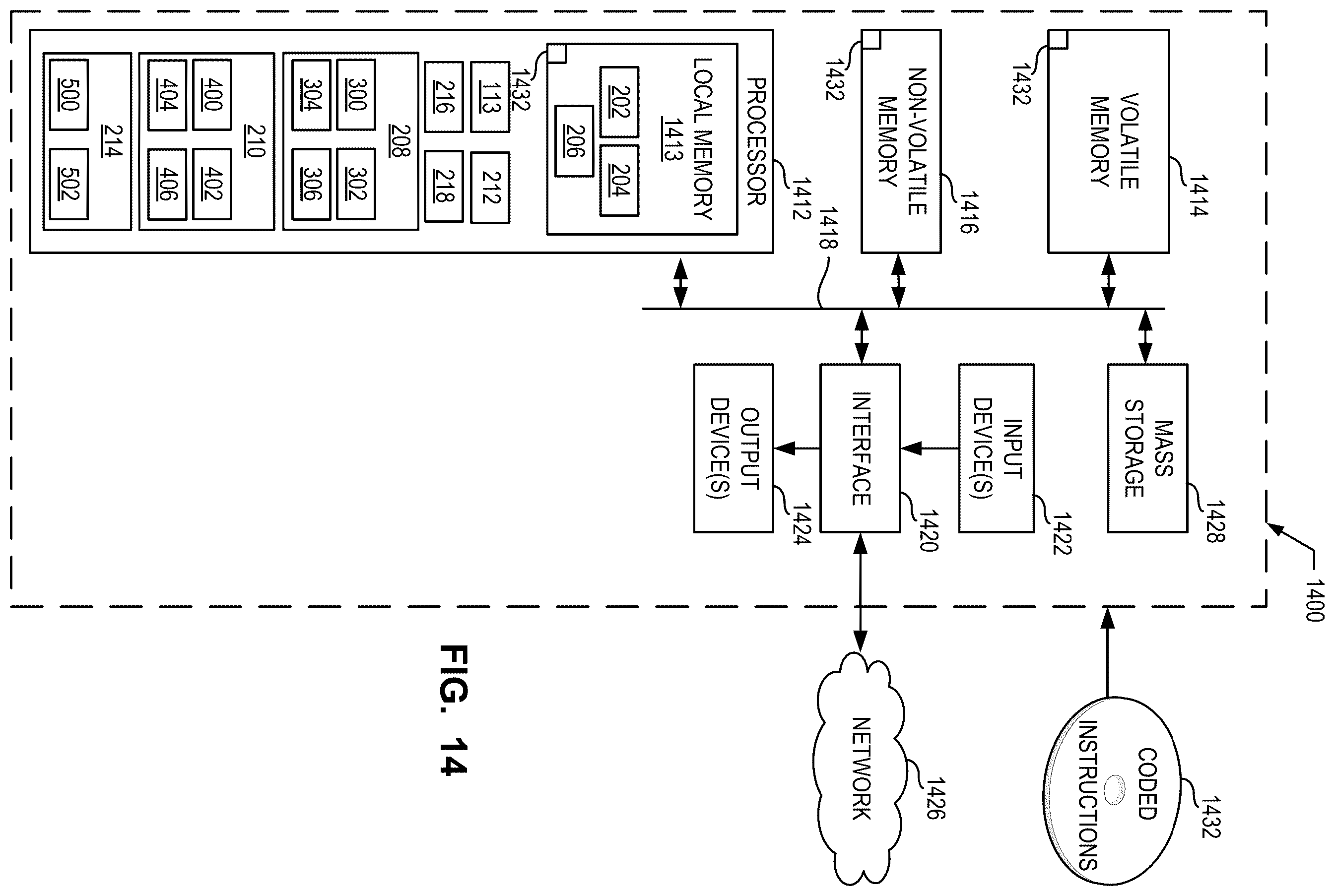 Patent US12375761 Figure 14 – Methods and apparatus to deduplicate audience estimates from multiple computer sources