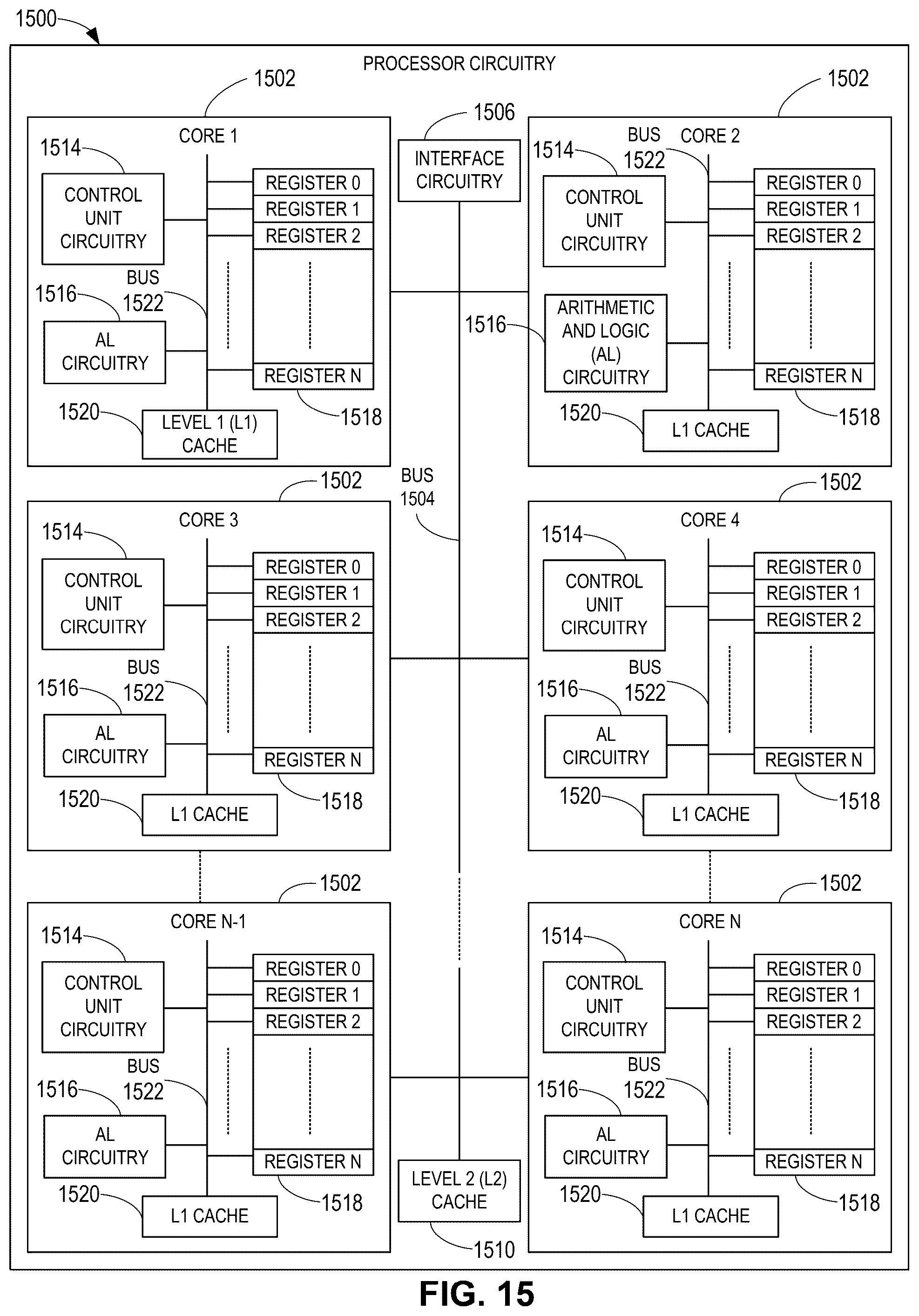 Patent US12375761 Figure 15 – Methods and apparatus to deduplicate audience estimates from multiple computer sources