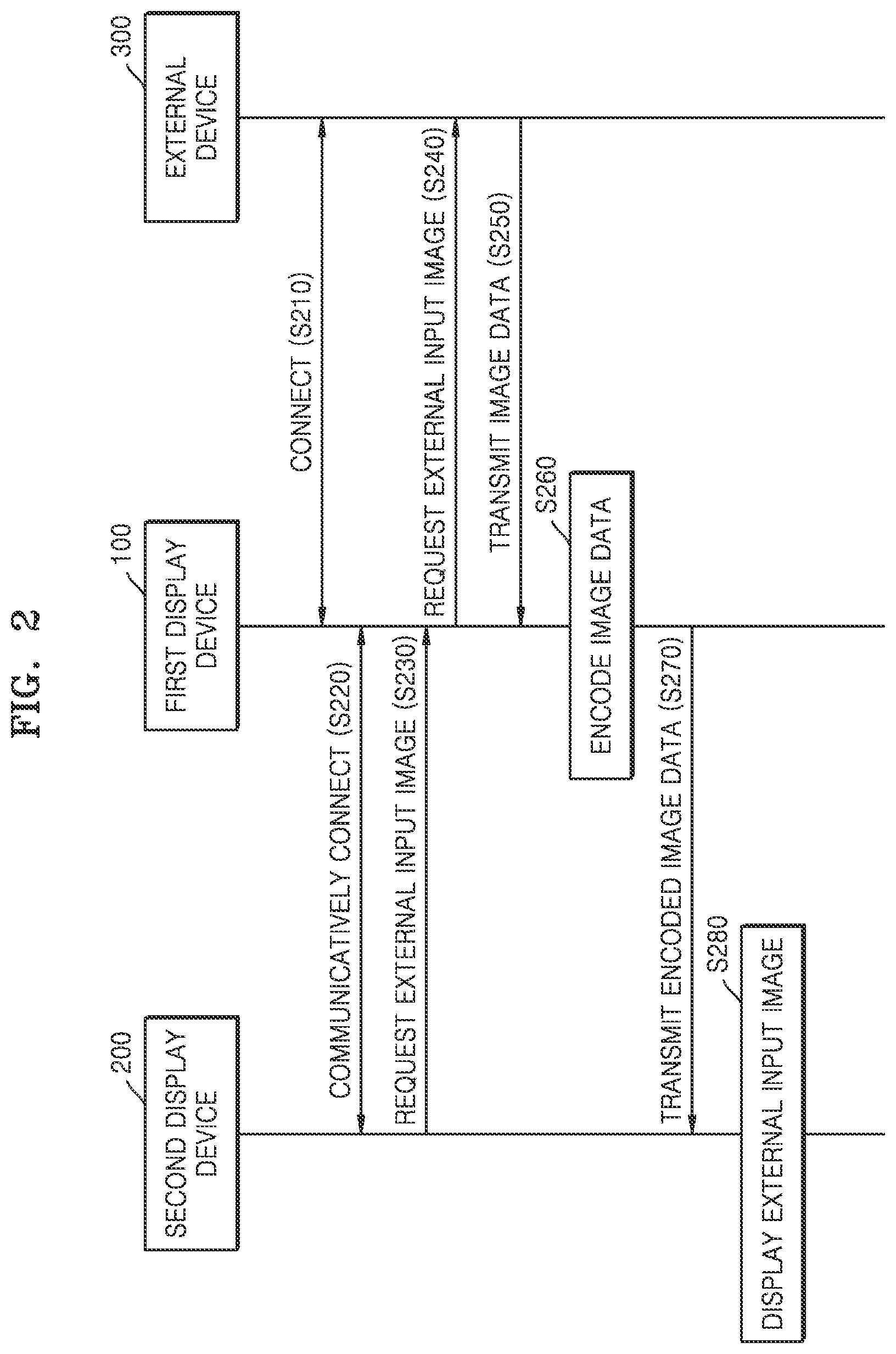 Patent US12375762 Figure 2 – Display device and operation method thereof