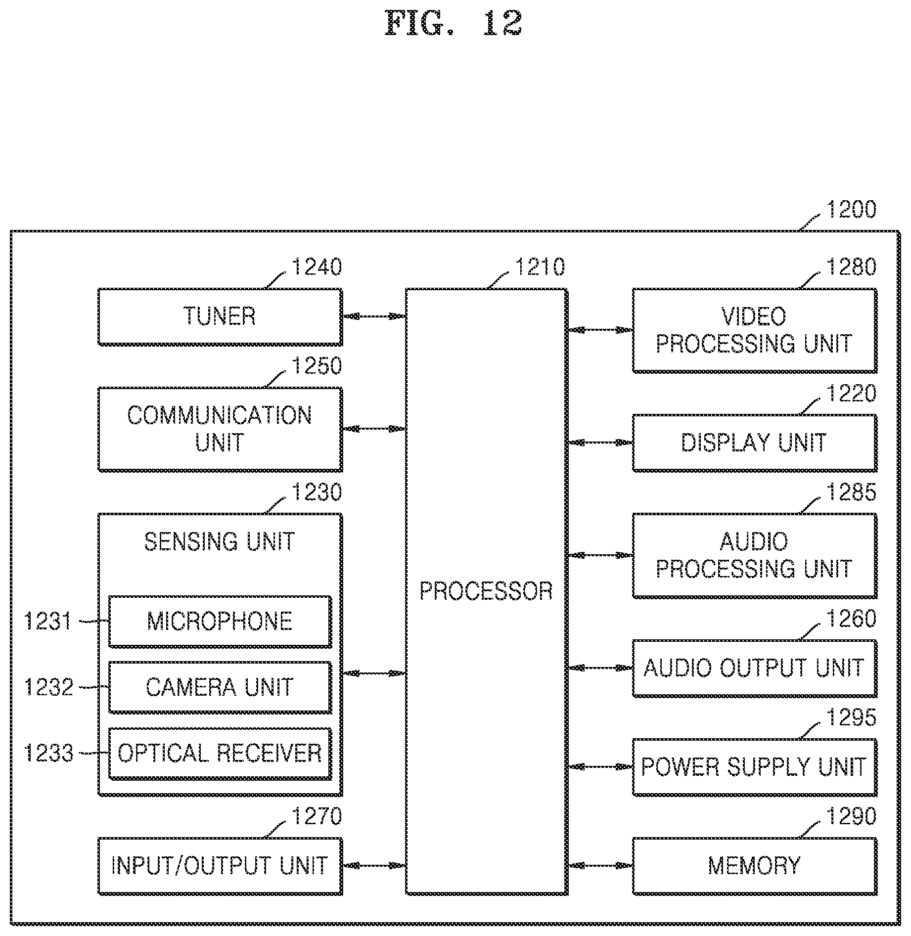 Patent US12375762 Figure 12 – Display device and operation method thereof