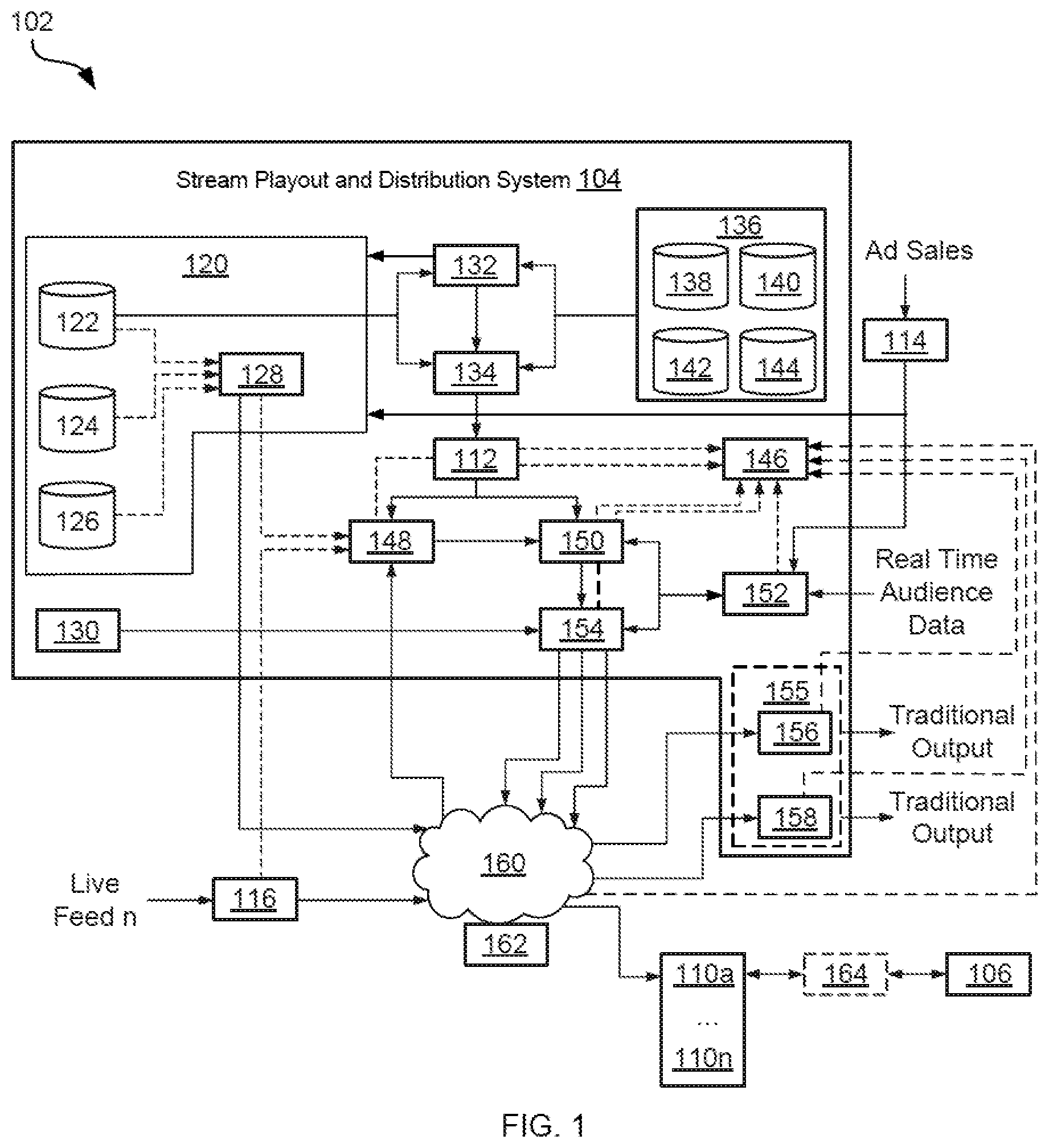 Patent US12375763 Figure 1 – Disparate live media output stream playout and broadcast distribution