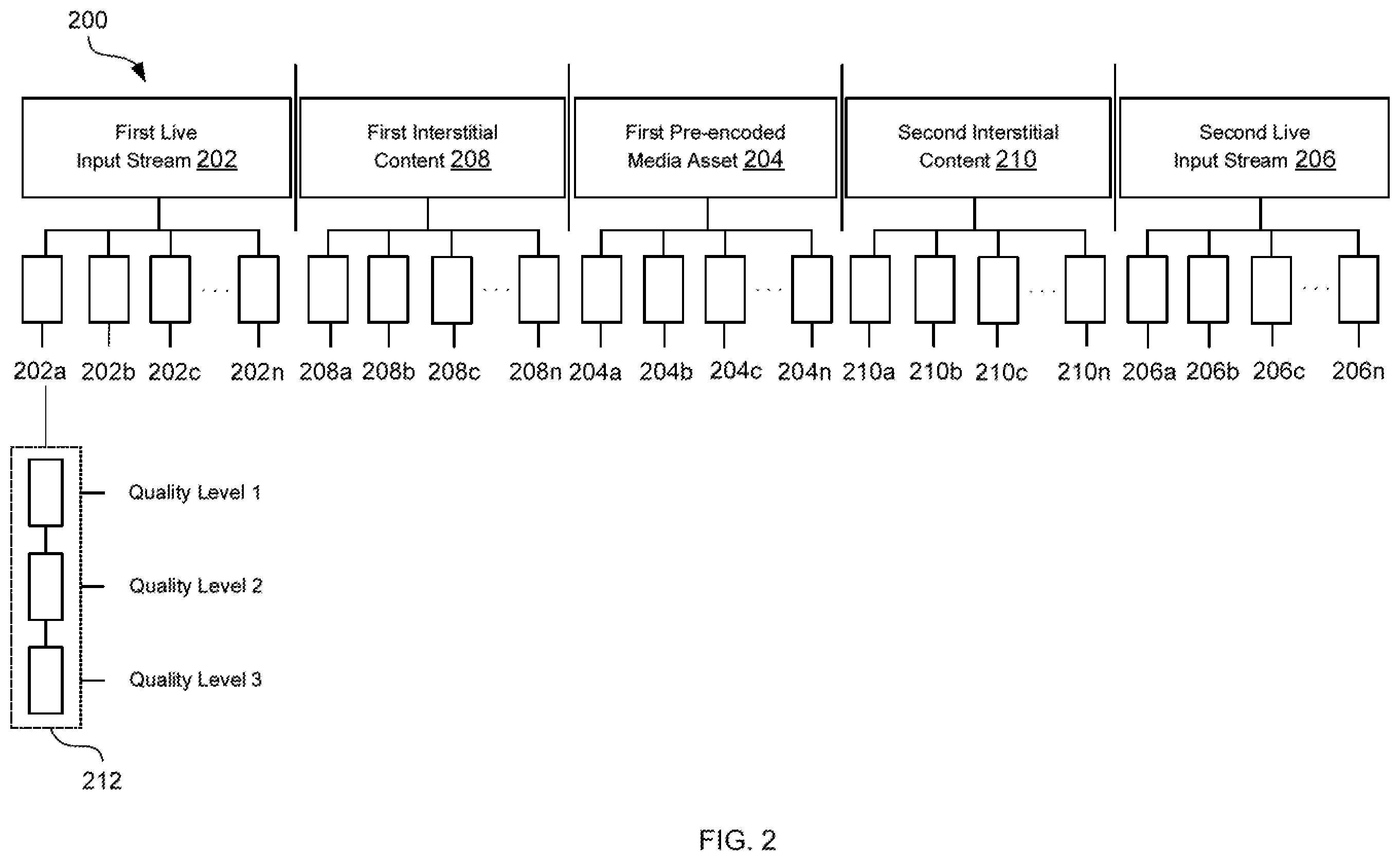 Patent US12375763 Figure 2 – Disparate live media output stream playout and broadcast distribution