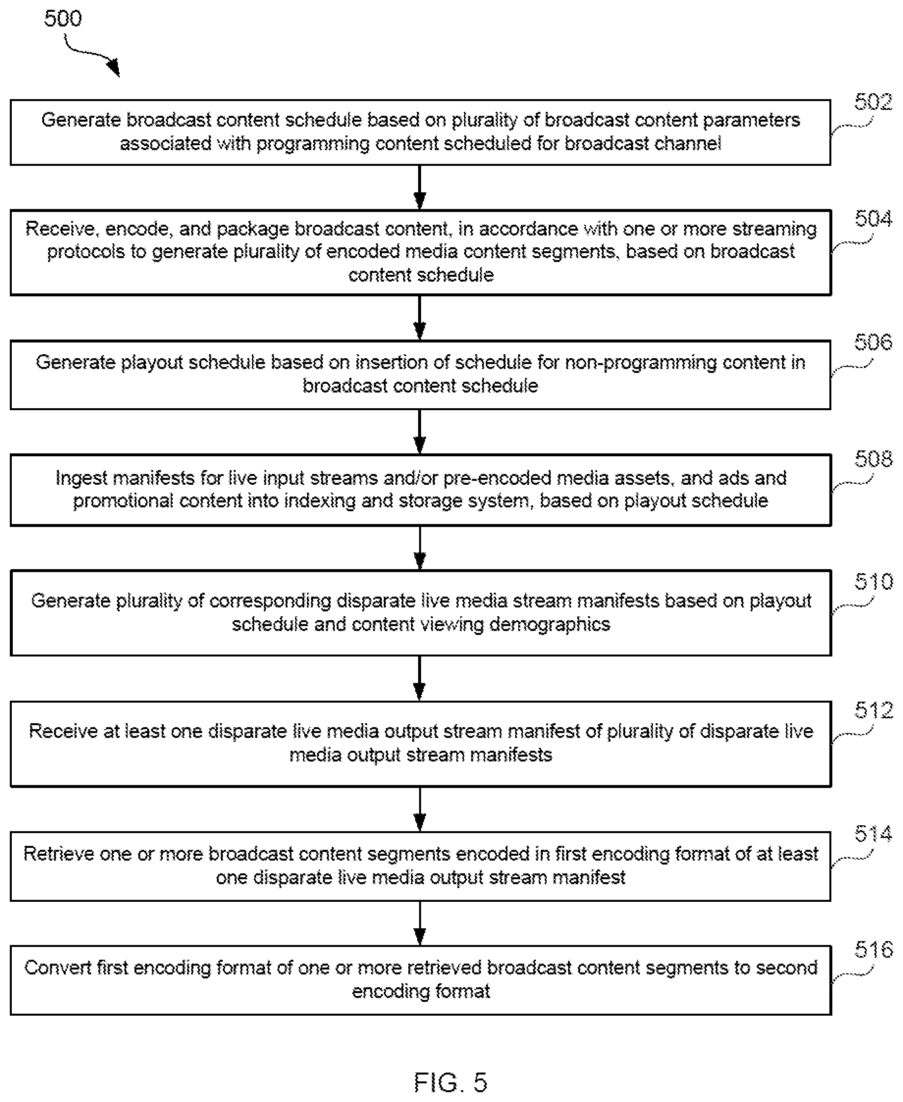 Patent US12375763 Figure 4 – Disparate live media output stream playout and broadcast distribution