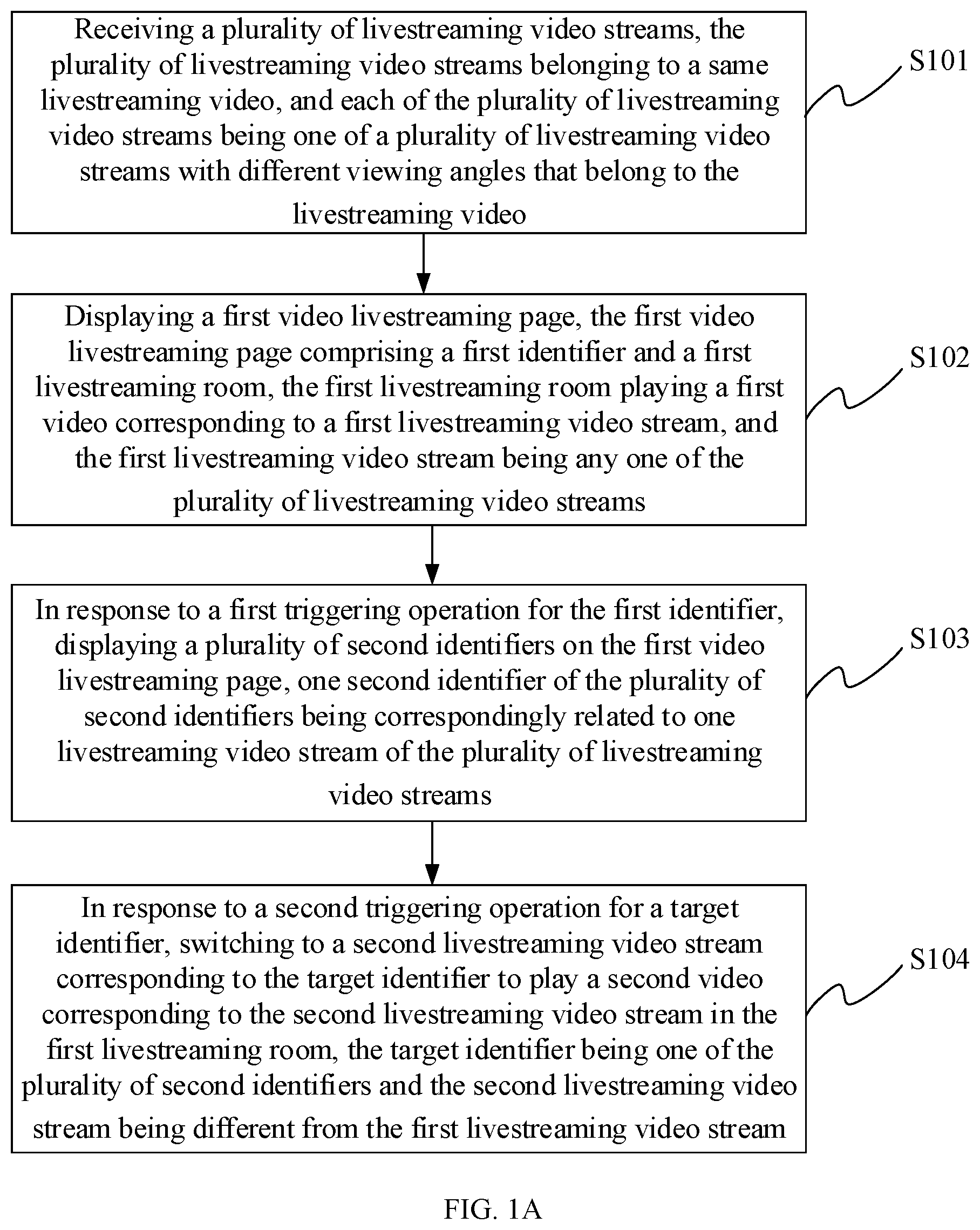 Patent US12375772 Figure 1 – Network livestreaming method and apparatus, storage medium, and electronic device