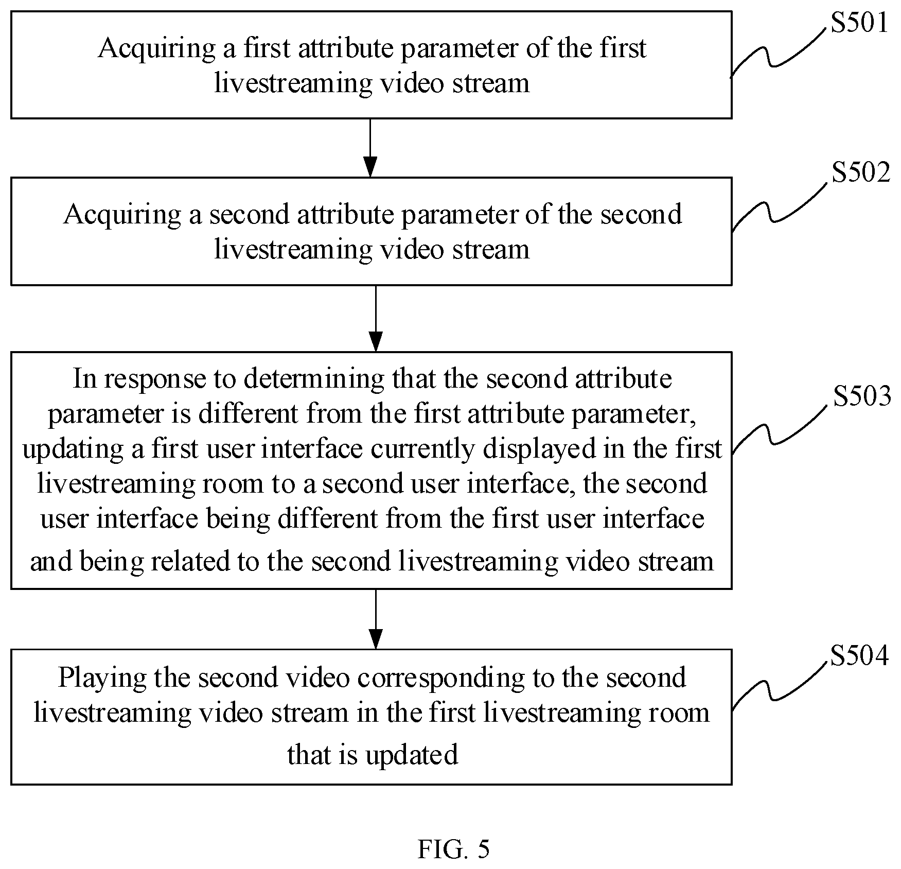 Patent US12375772 Figure 6 – Network livestreaming method and apparatus, storage medium, and electronic device