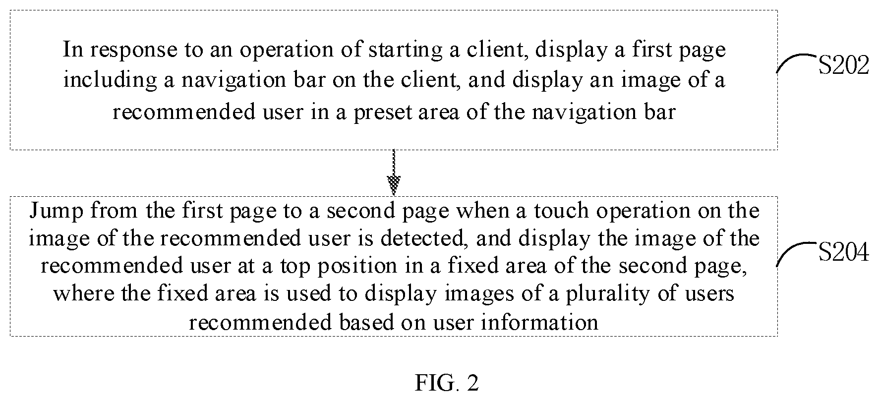 Patent US12375773 Figure 2 – Method and system for displaying information on page