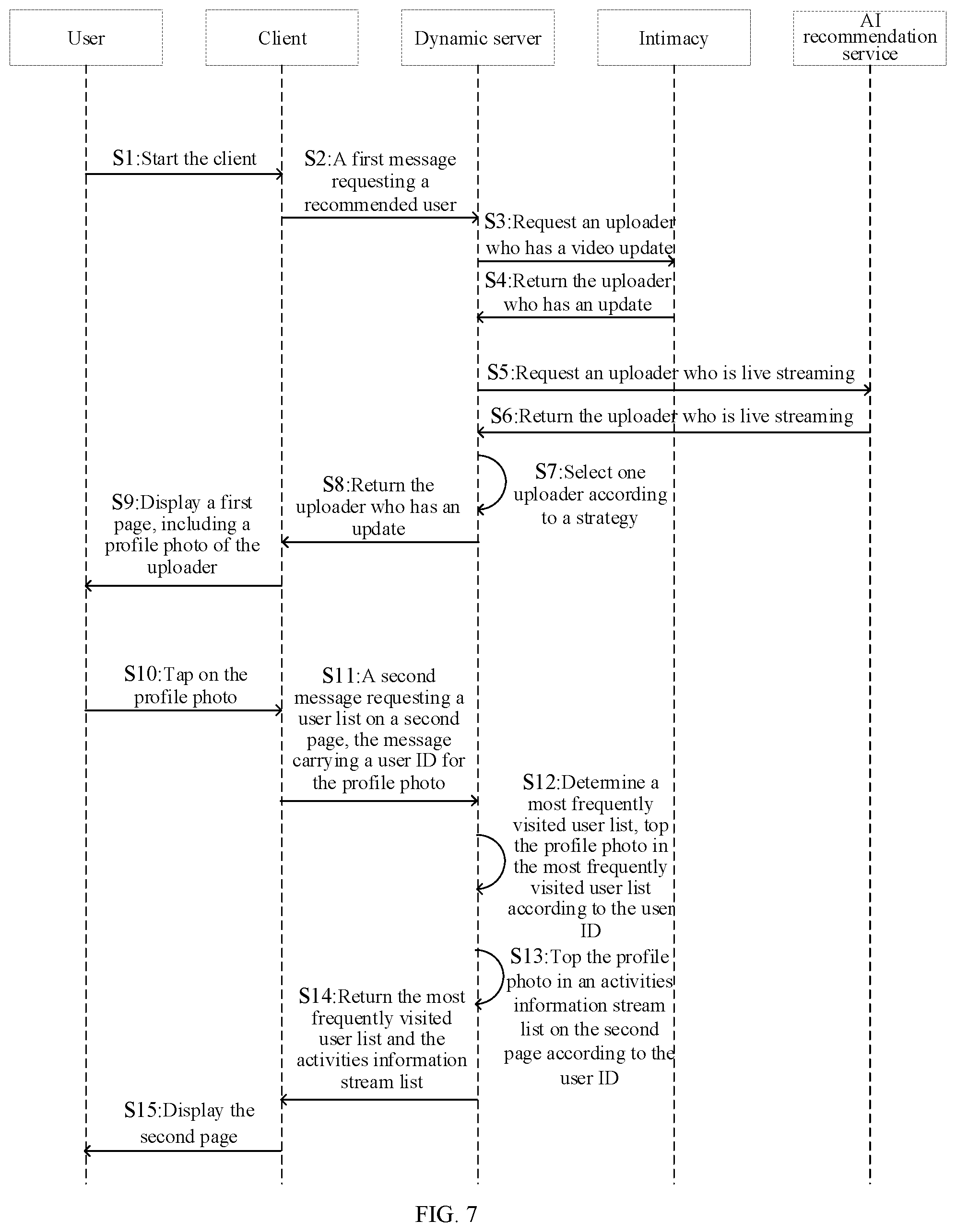 Patent US12375773 Figure 7 – Method and system for displaying information on page
