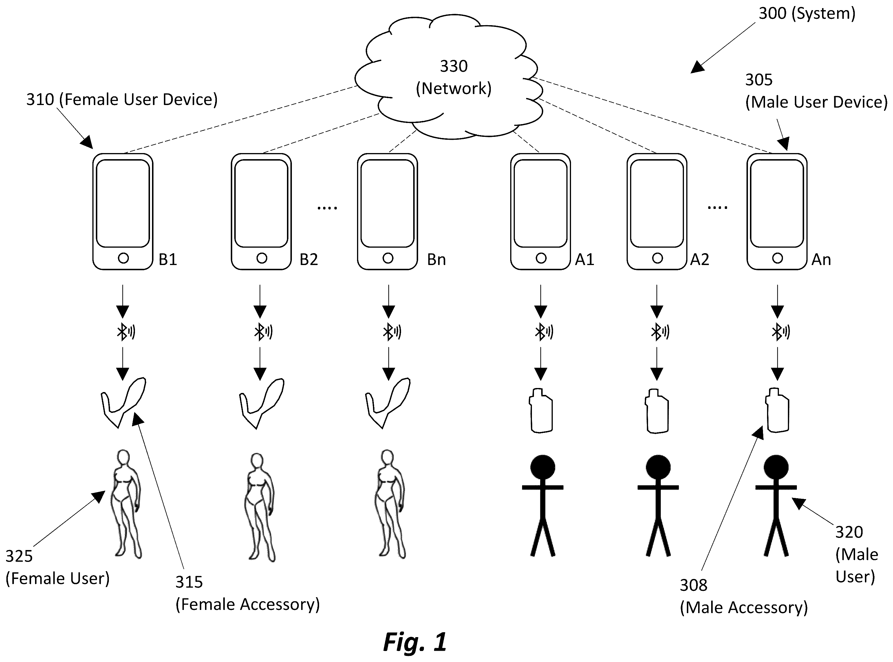 Patent US12375774 Figure 1 – System and method for livestream smart assistance