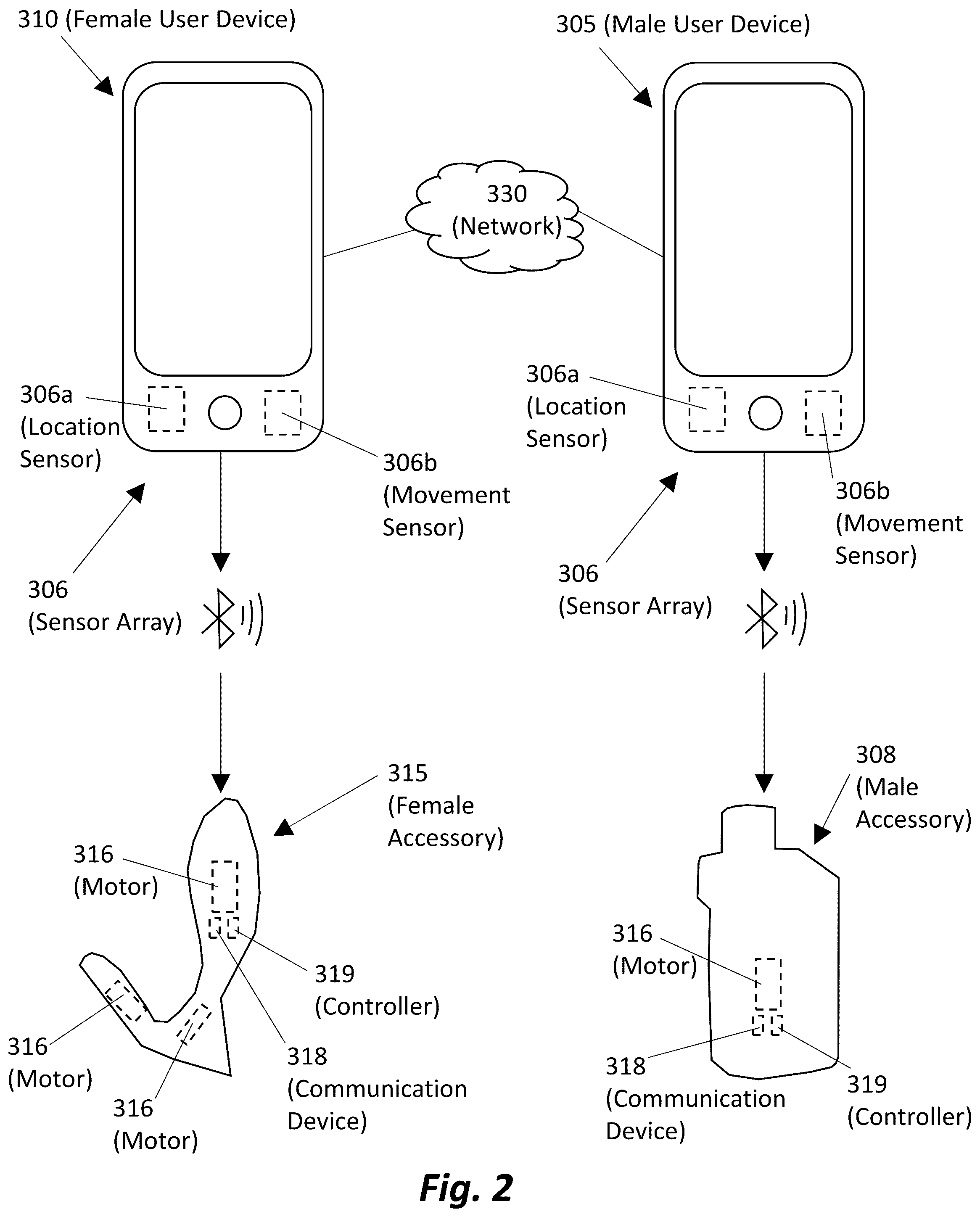 Patent US12375774 Figure 2 – System and method for livestream smart assistance