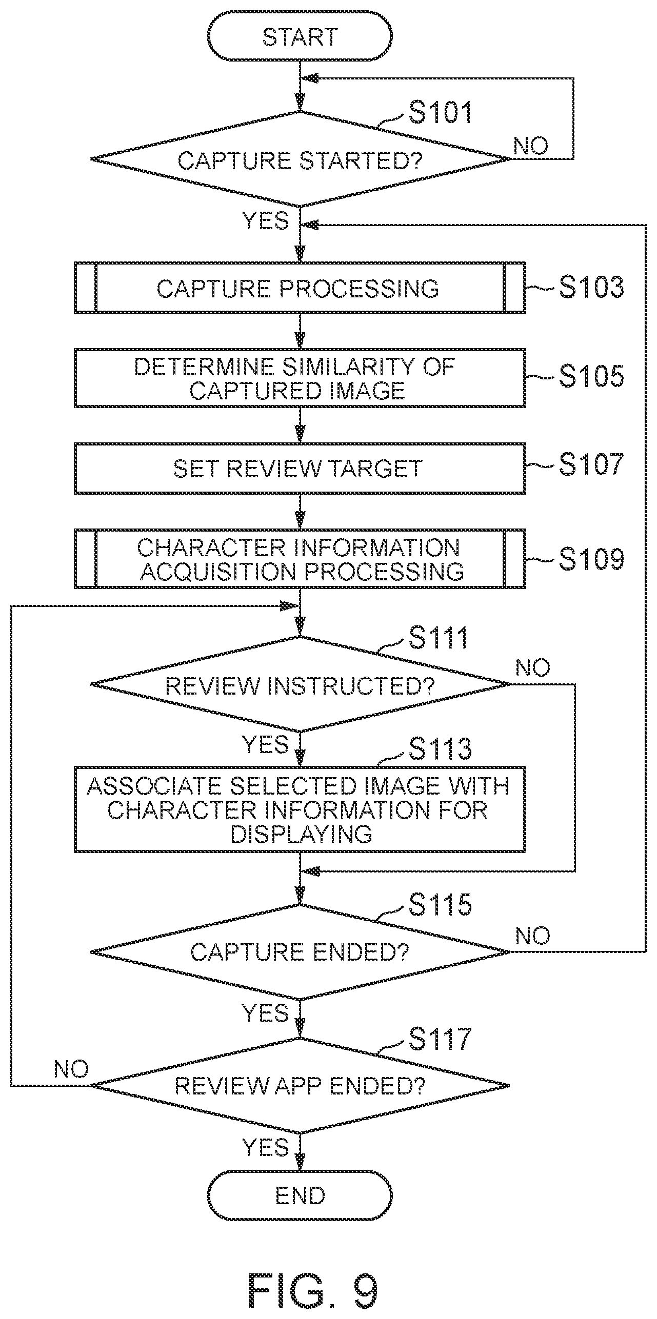 Patent US12375775 Figure 7 – Information processing apparatus and control method