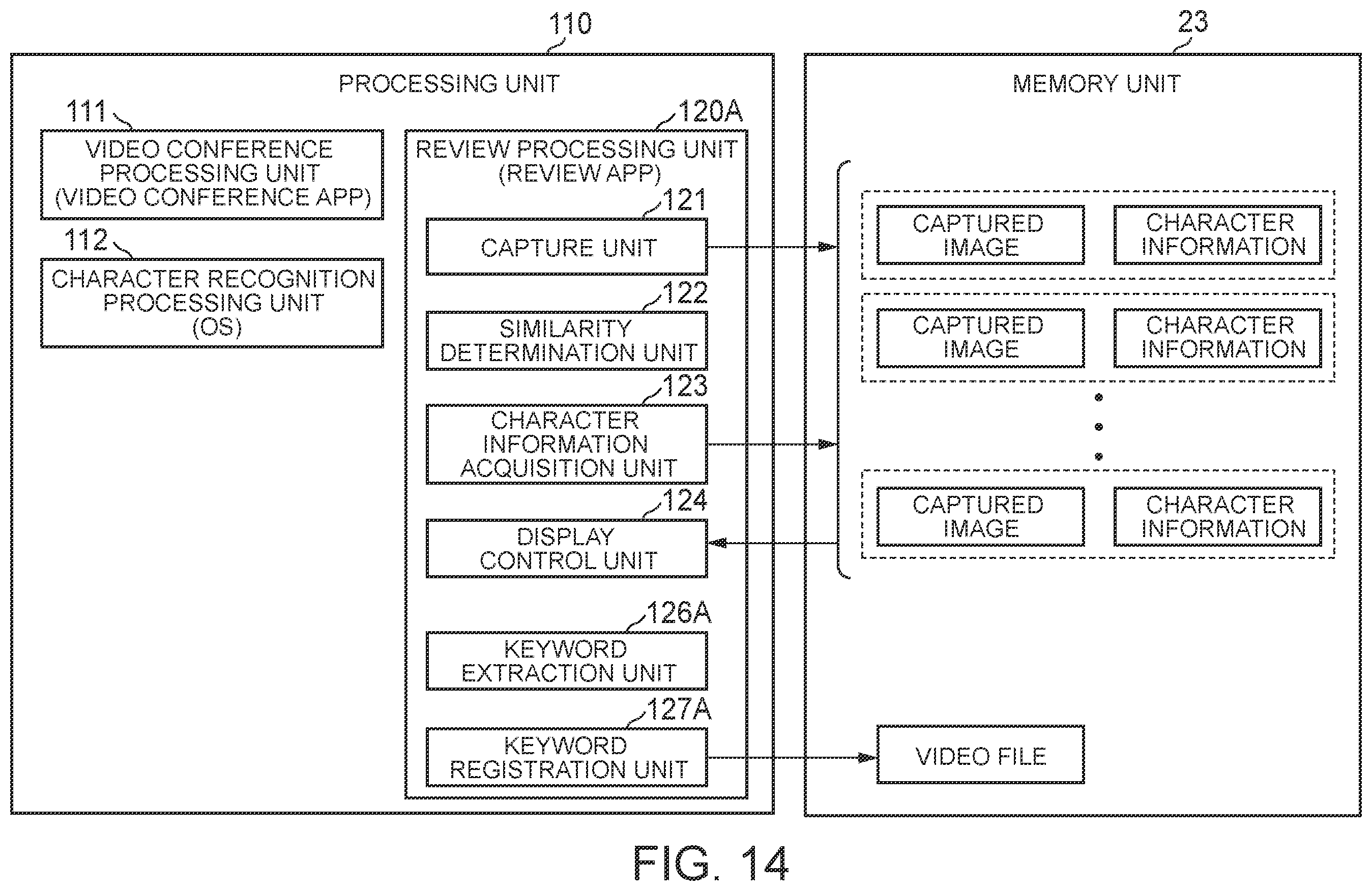 Patent US12375775 Figure 10 – Information processing apparatus and control method