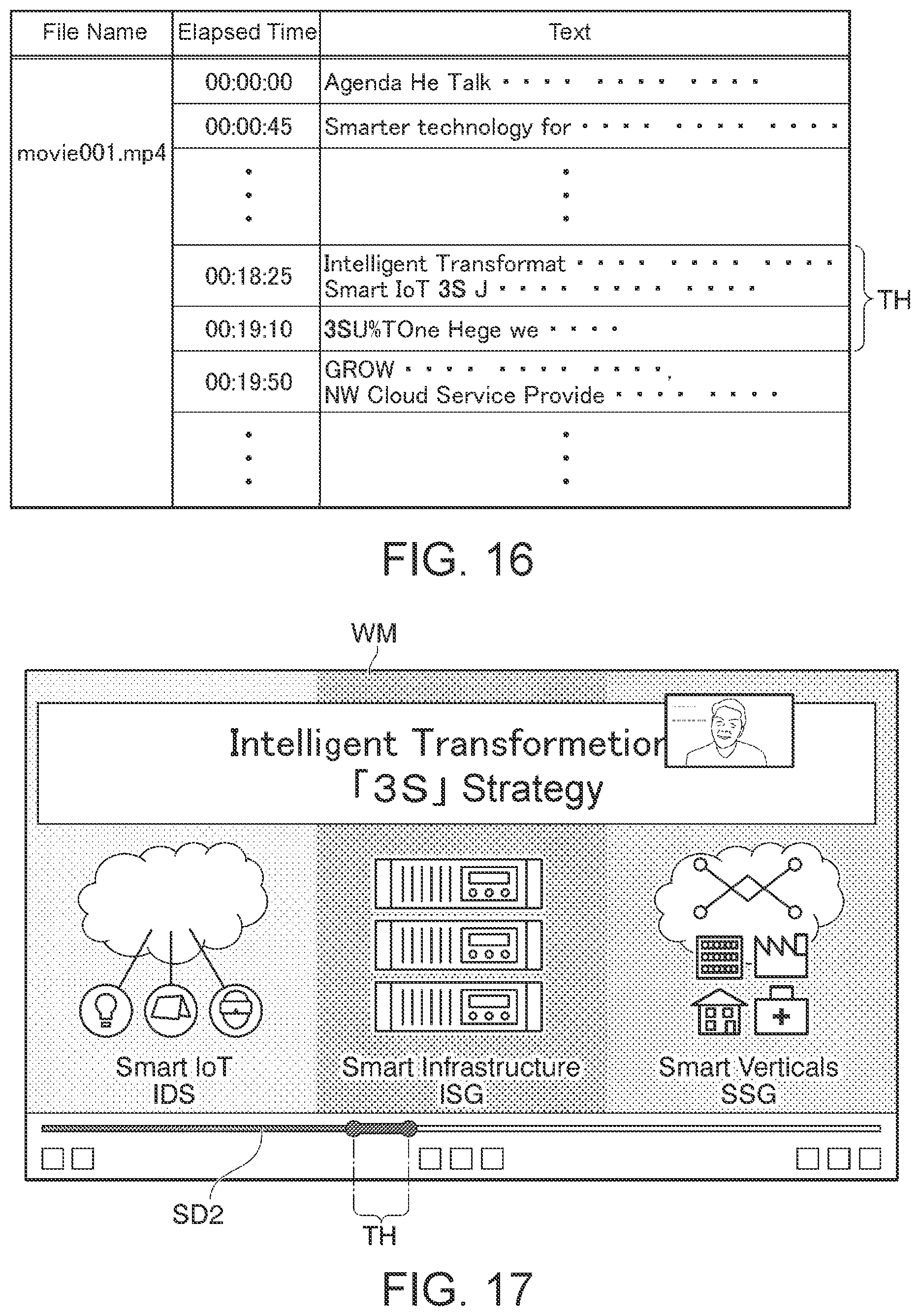 Patent US12375775 Figure 12 – Information processing apparatus and control method