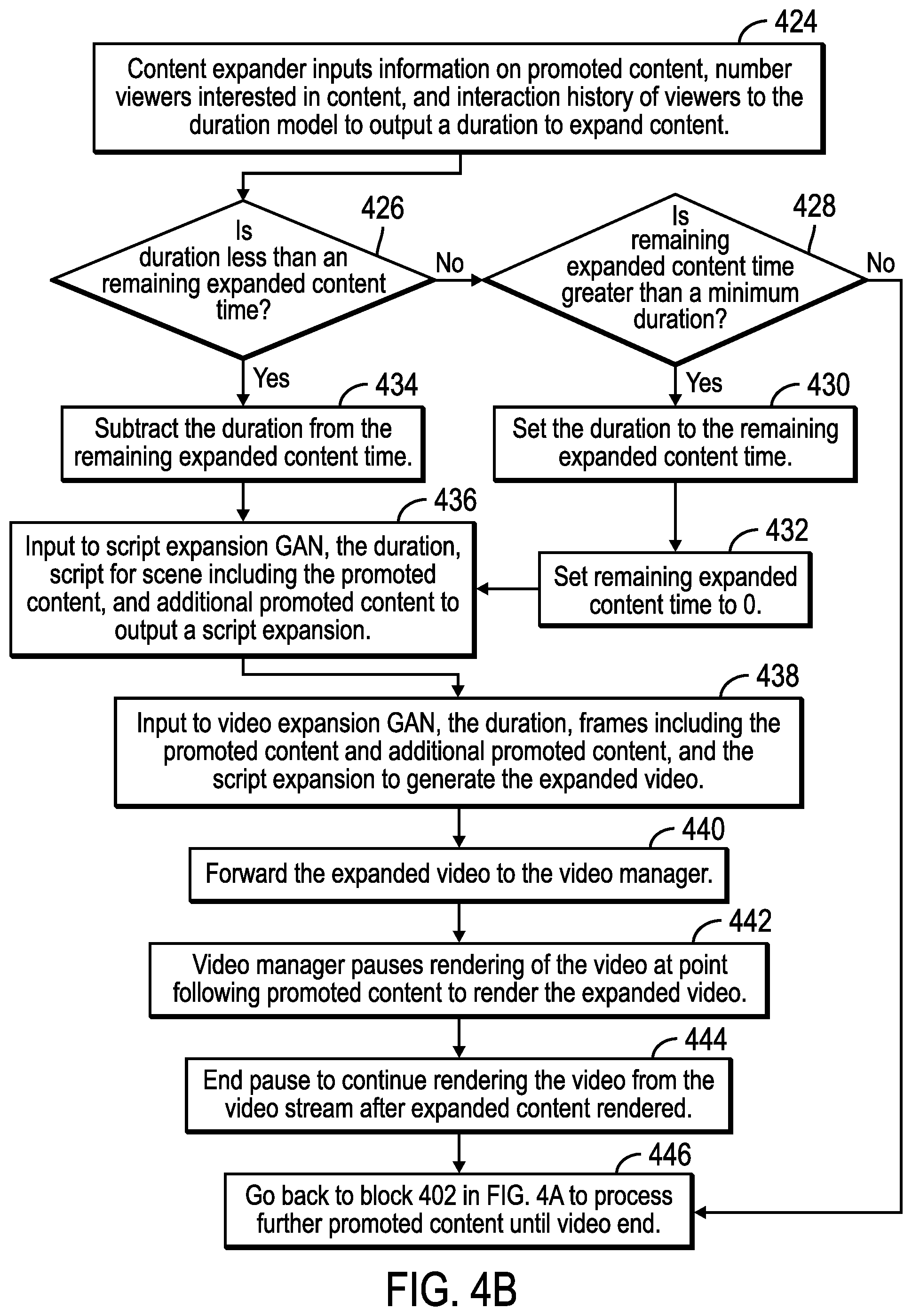 Patent US12375778 Figure 3 – Generating expanded content in a video stream based on predicting viewer behavior