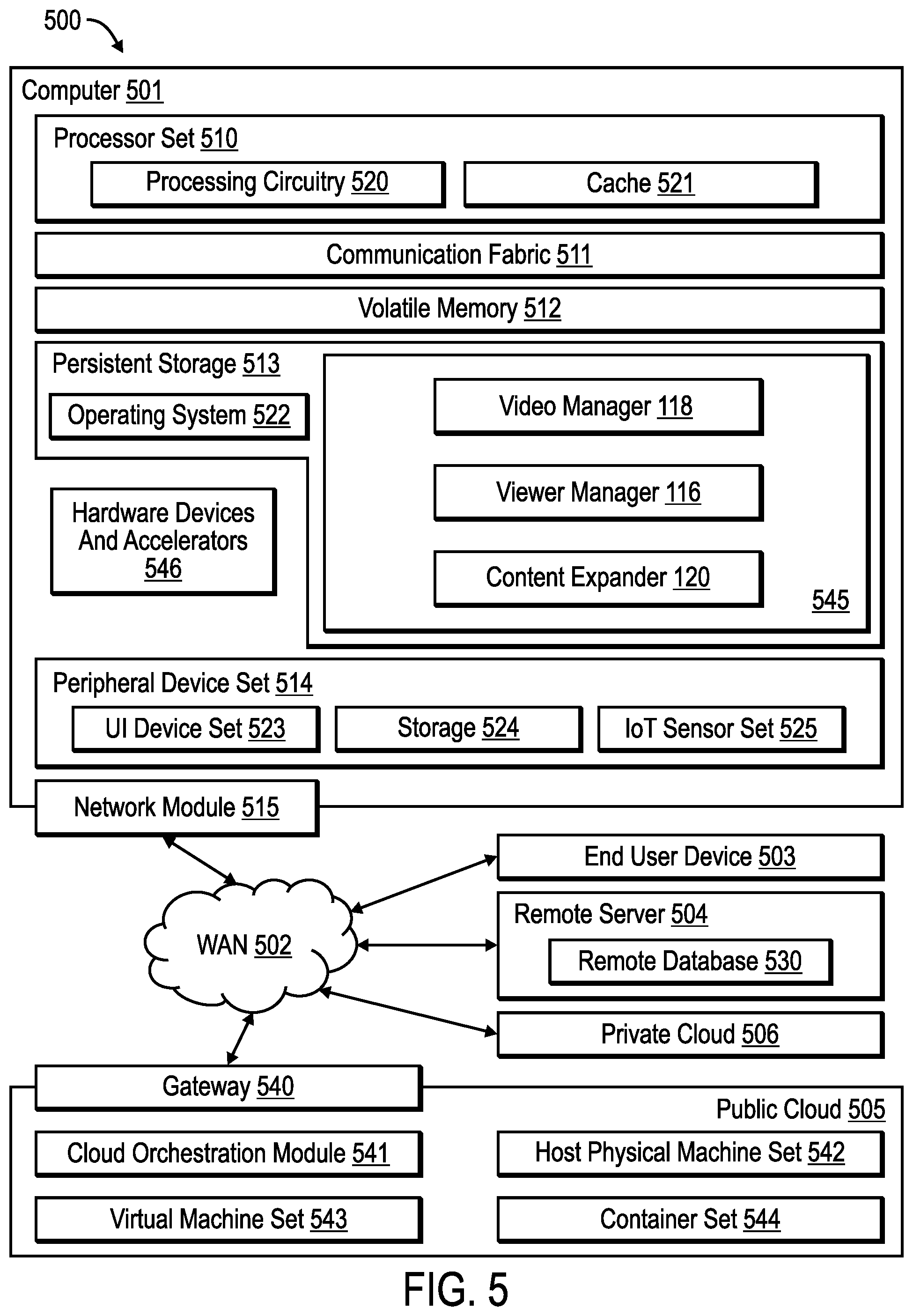 Patent US12375778 Figure 4 – Generating expanded content in a video stream based on predicting viewer behavior