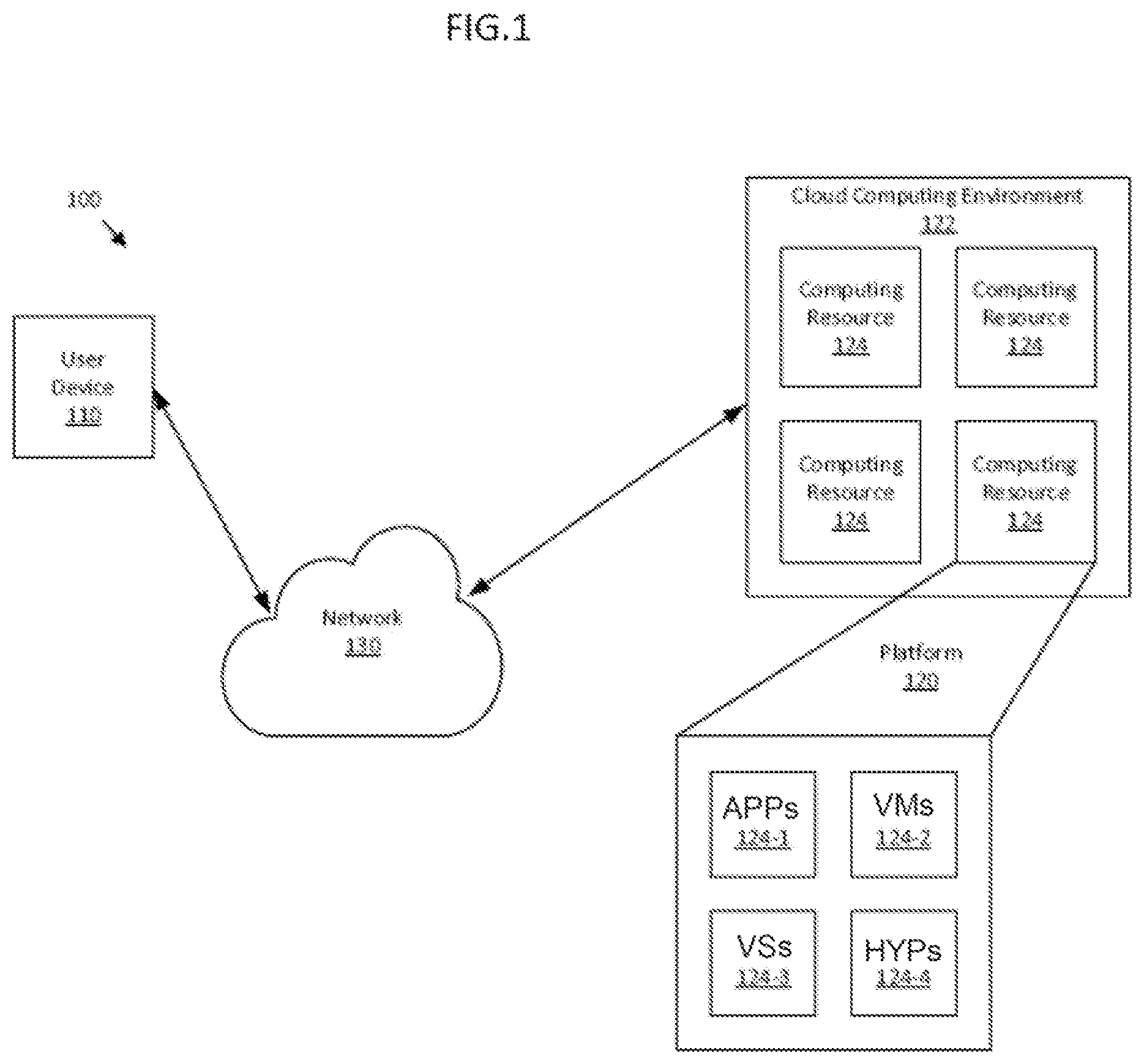 Patent US12375780 Figure 1 – Multidimensional metadata for parallel processing of the segmented media data