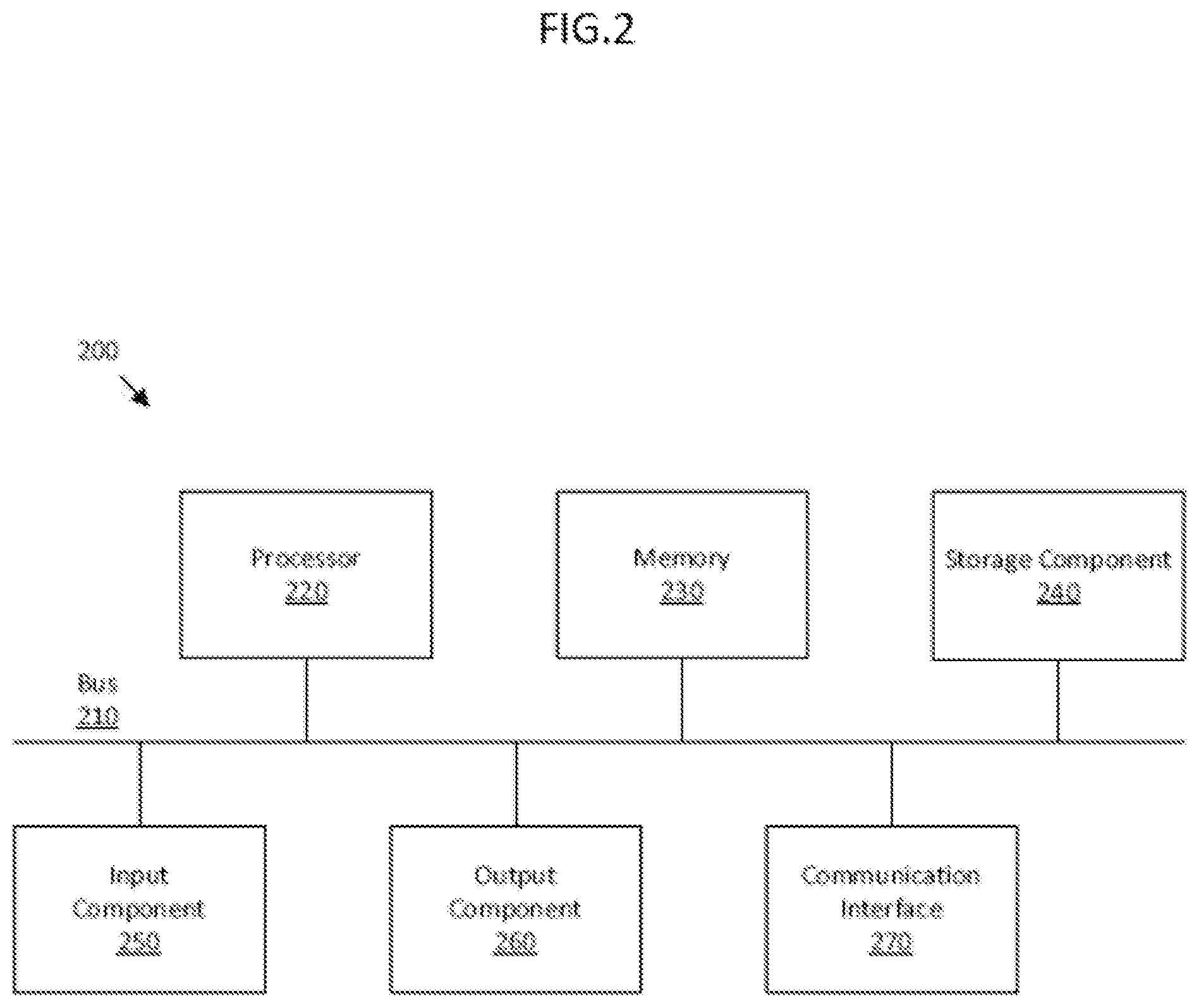 Patent US12375780 Figure 2 – Multidimensional metadata for parallel processing of the segmented media data
