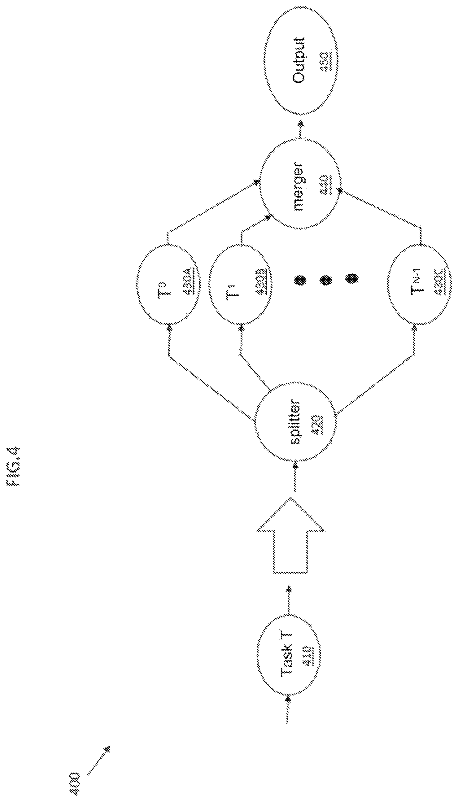 Patent US12375780 Figure 4 – Multidimensional metadata for parallel processing of the segmented media data