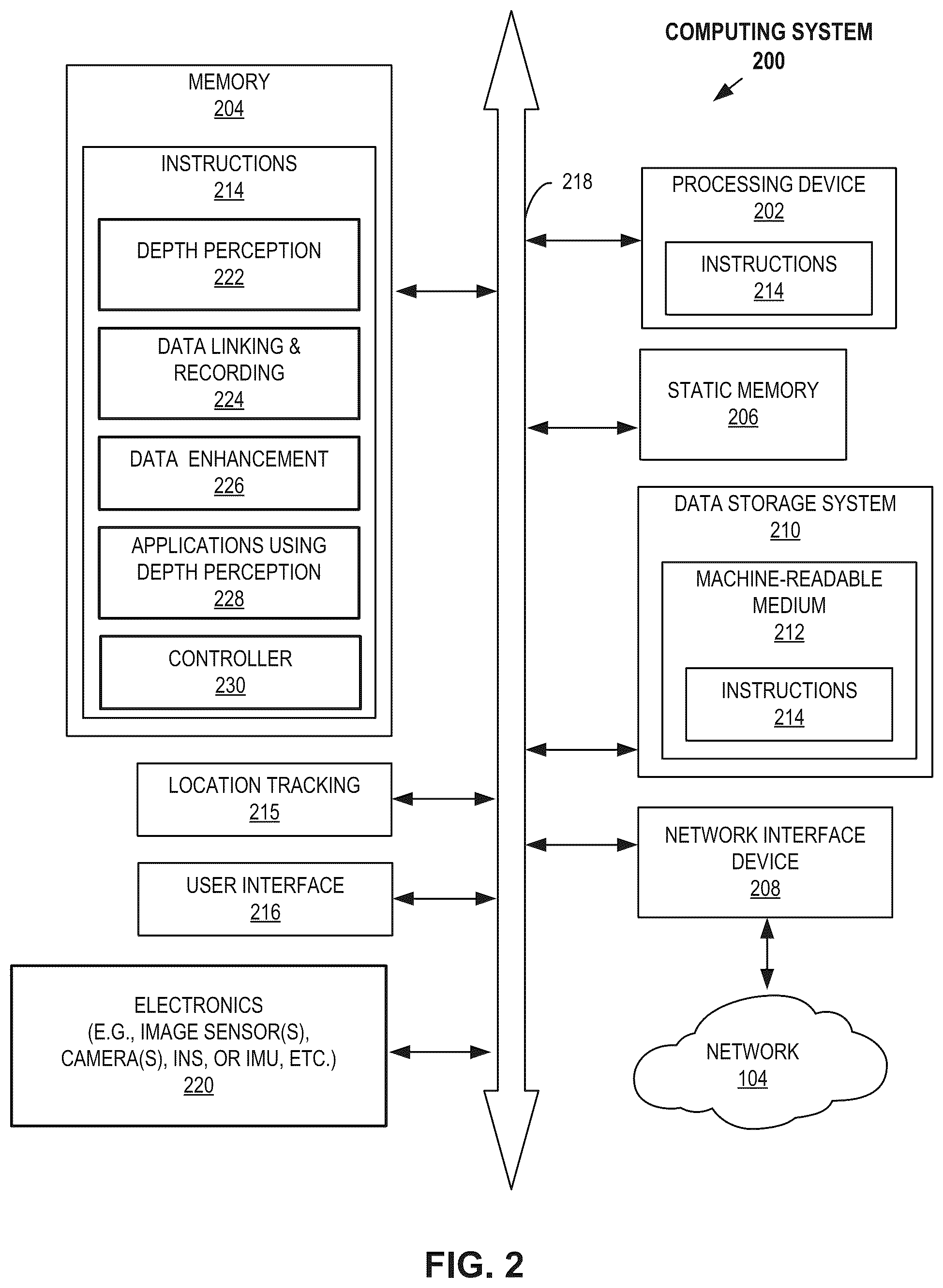 Patent US12375791 Figure 2 – System for underwater depth perception having multiple image sensors
