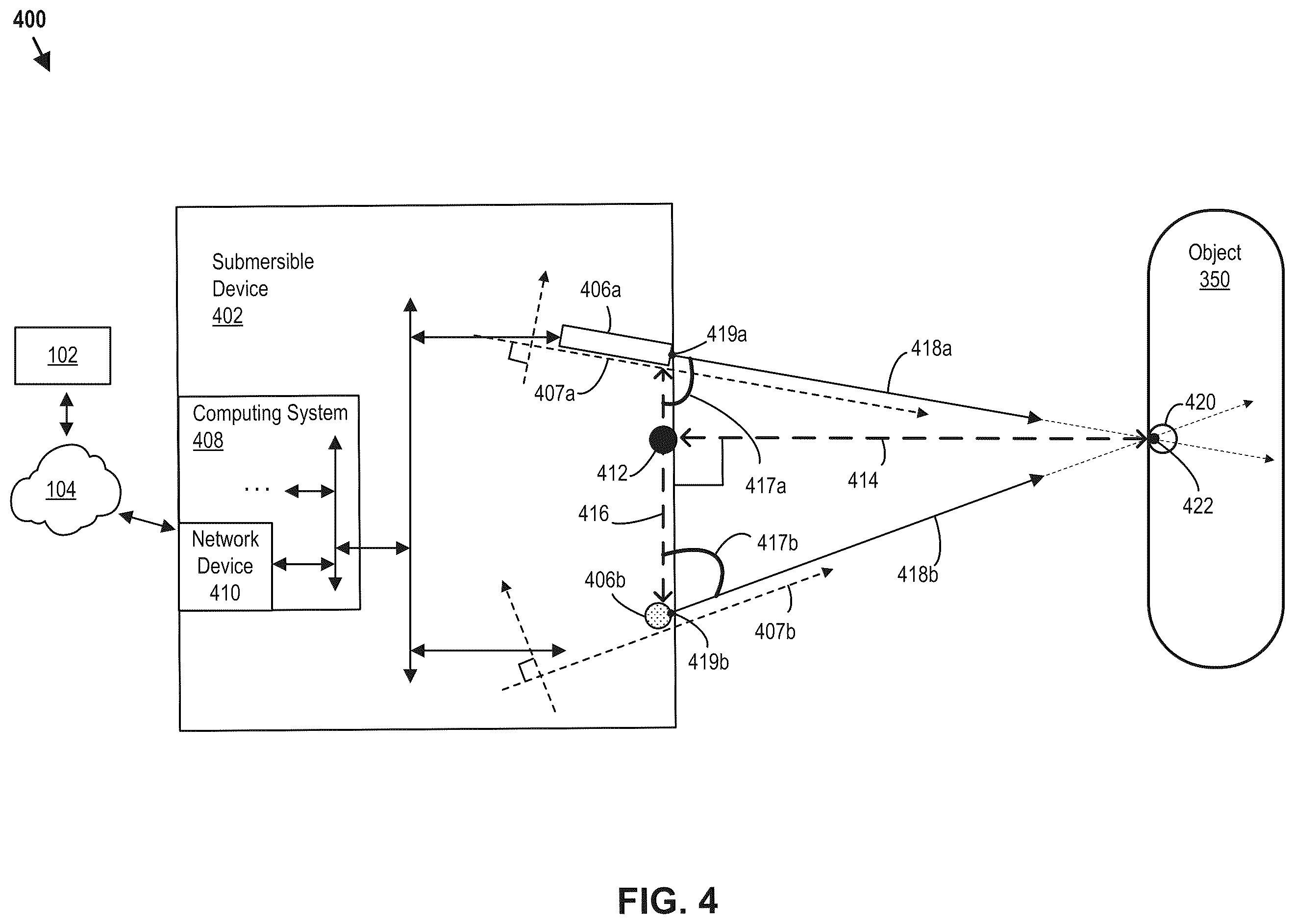 Patent US12375791 Figure 4 – System for underwater depth perception having multiple image sensors