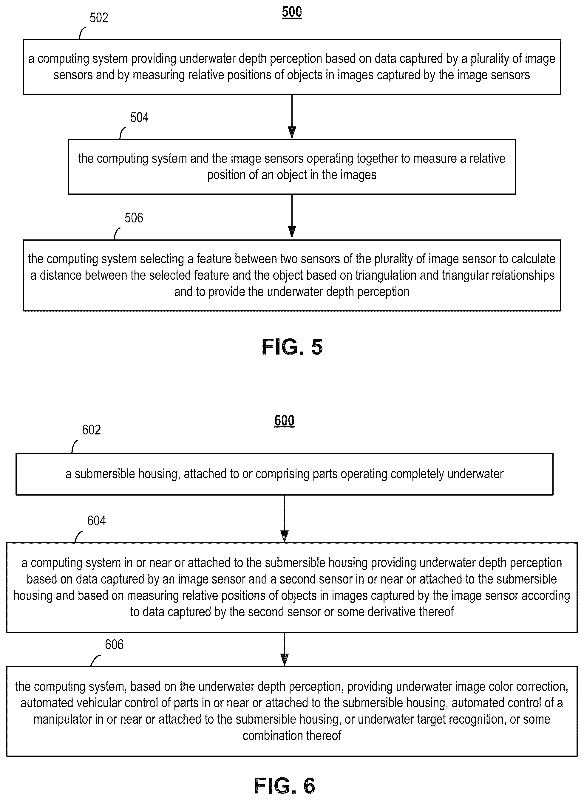 Patent US12375791 Figure 5 – System for underwater depth perception having multiple image sensors