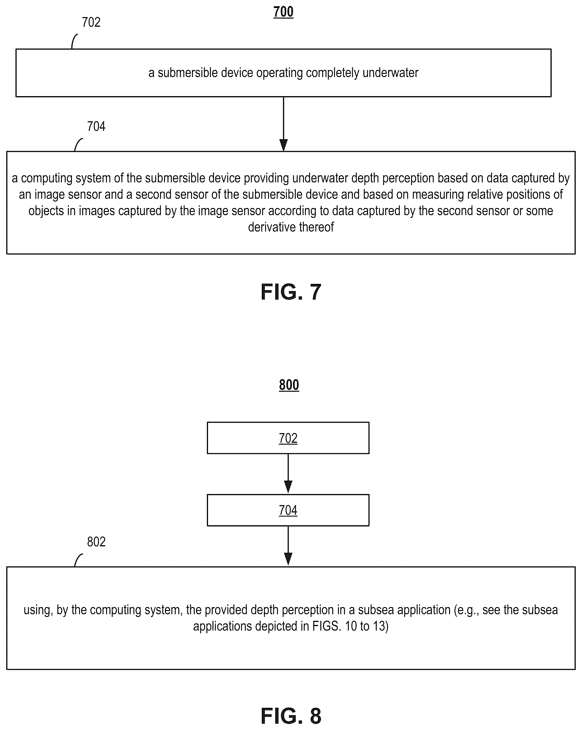 Patent US12375791 Figure 6 – System for underwater depth perception having multiple image sensors