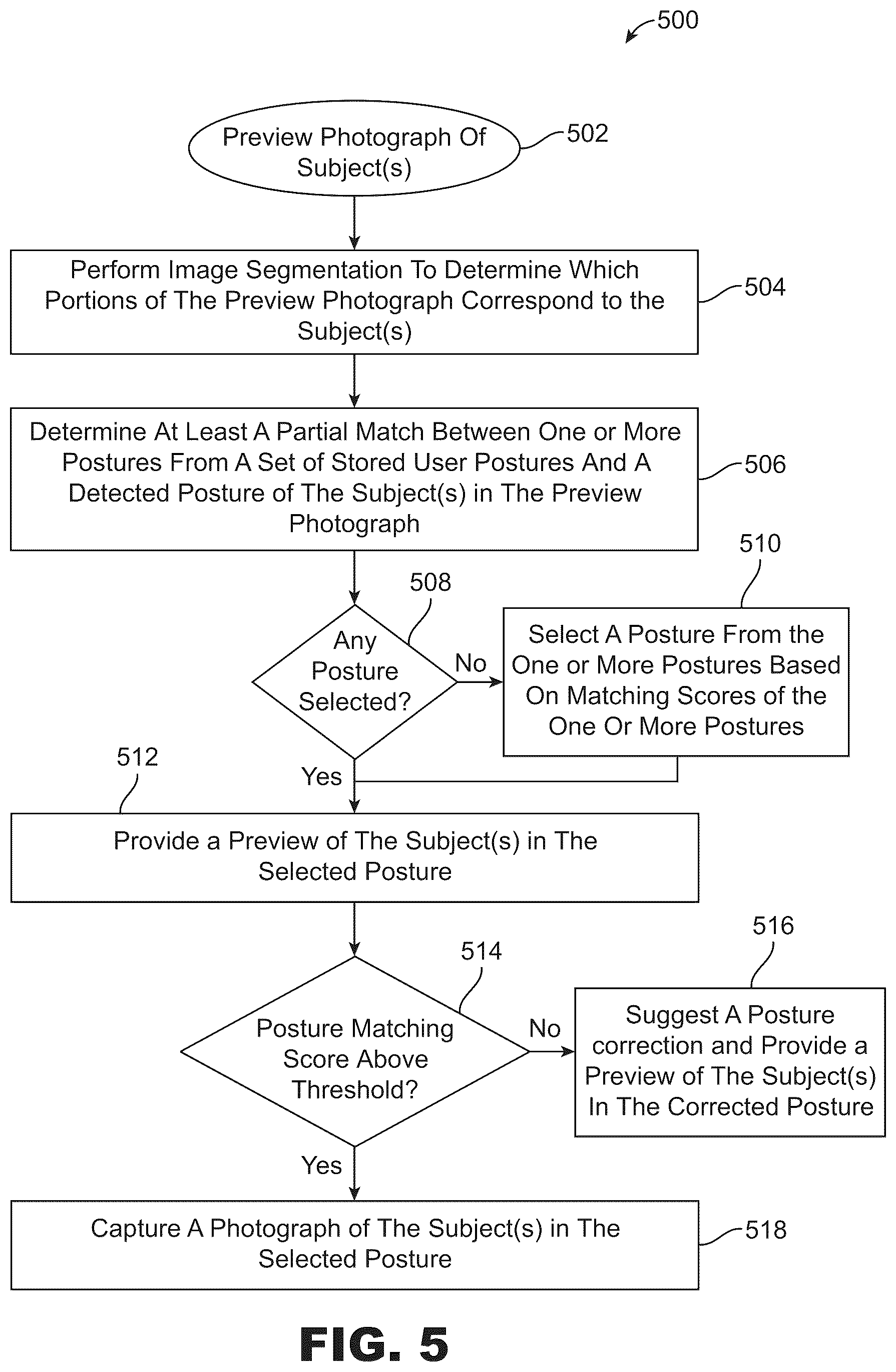 Patent US12375795 Figure 6 – Recommendations for image capture