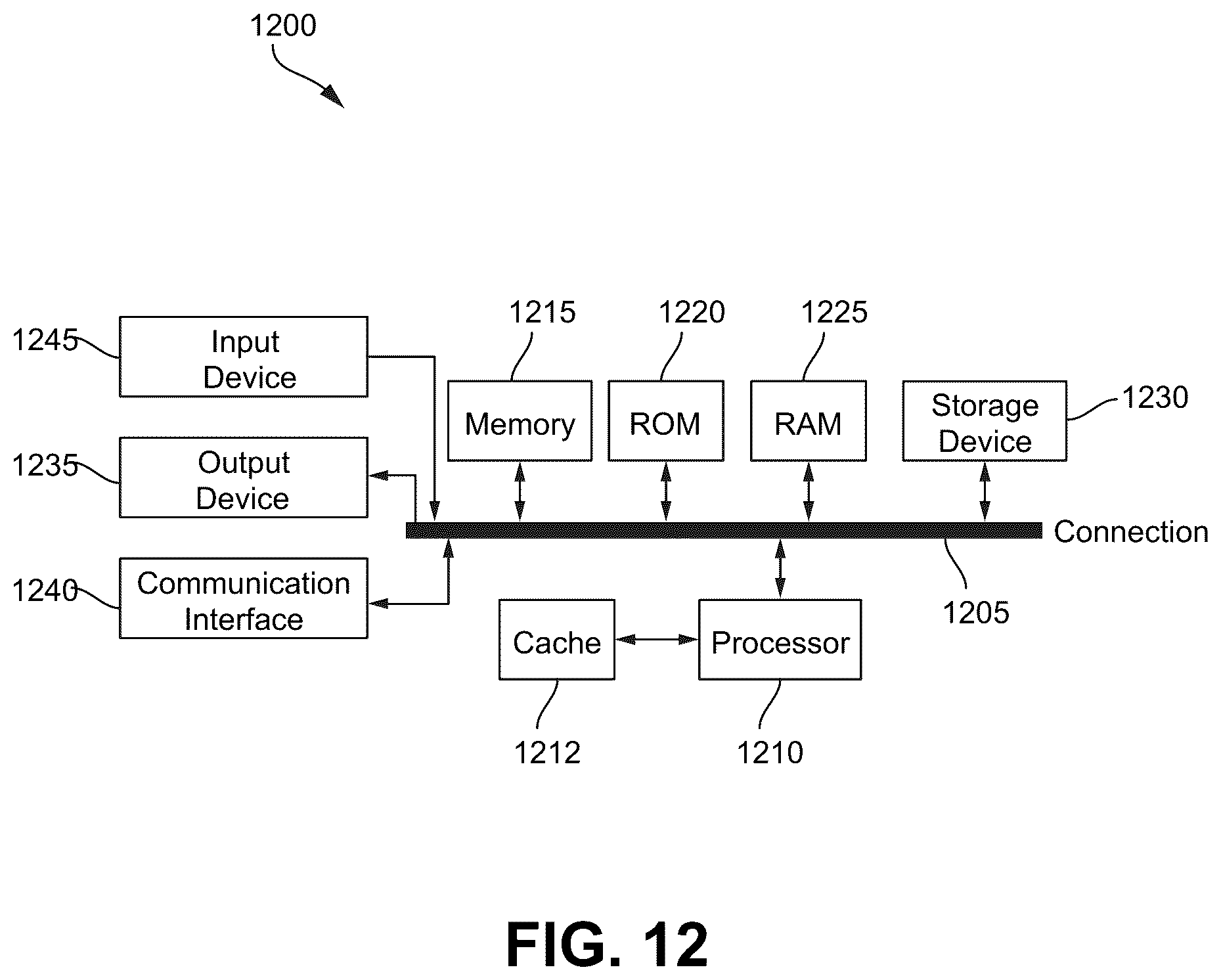 Patent US12375795 Figure 13 – Recommendations for image capture