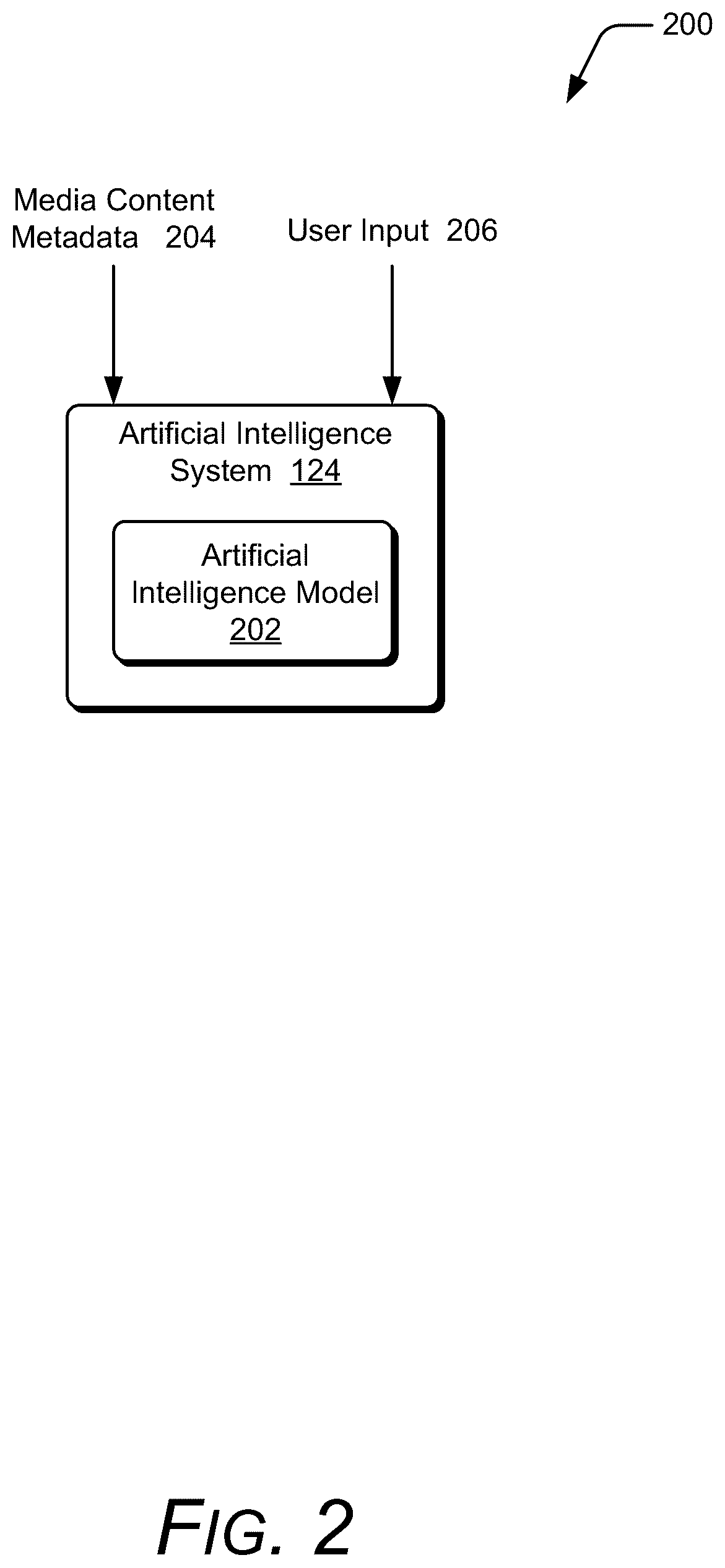 Patent US12375798 Figure 2 – Automatically customizing camera settings for users