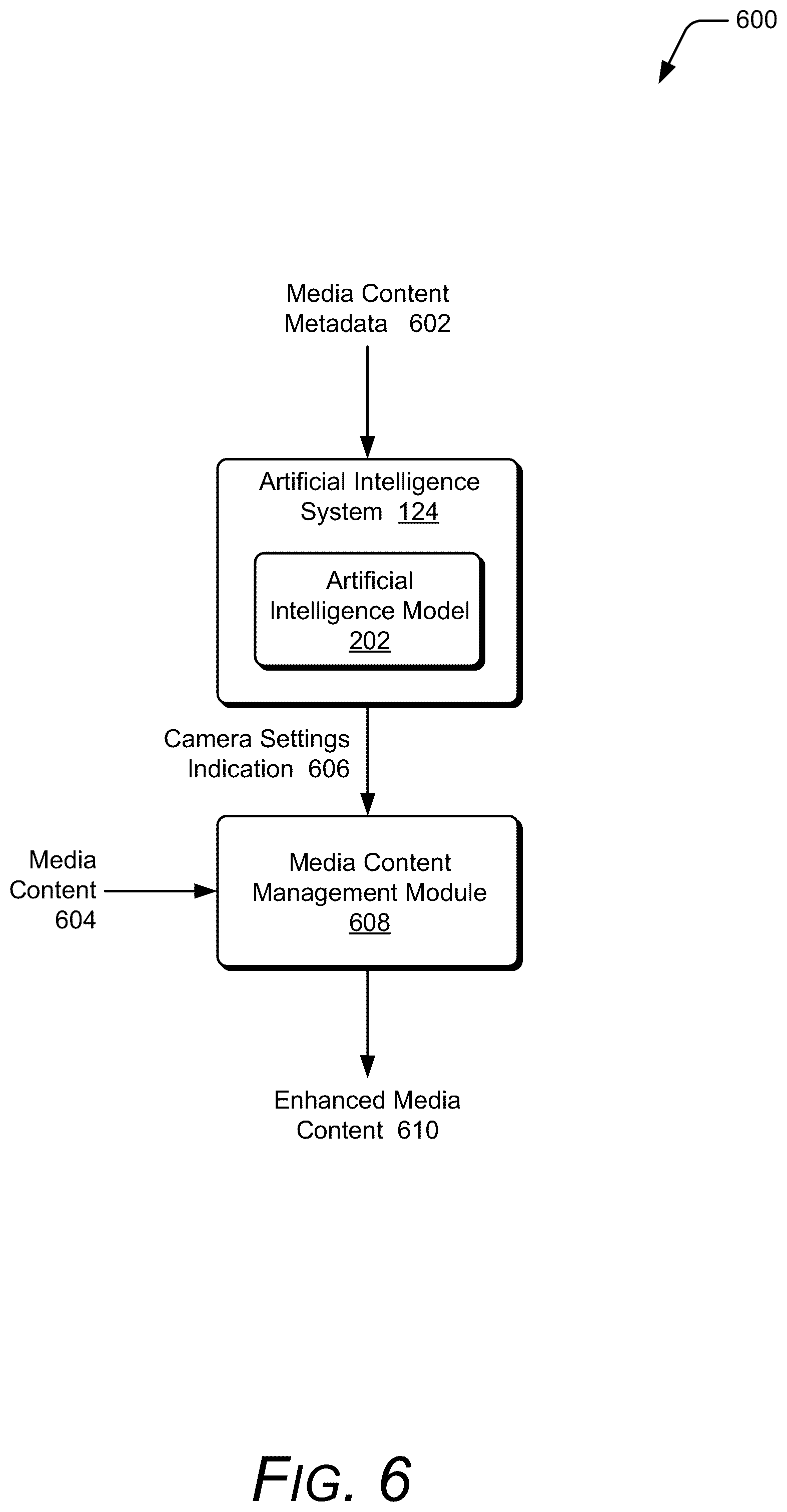 Patent US12375798 Figure 6 – Automatically customizing camera settings for users