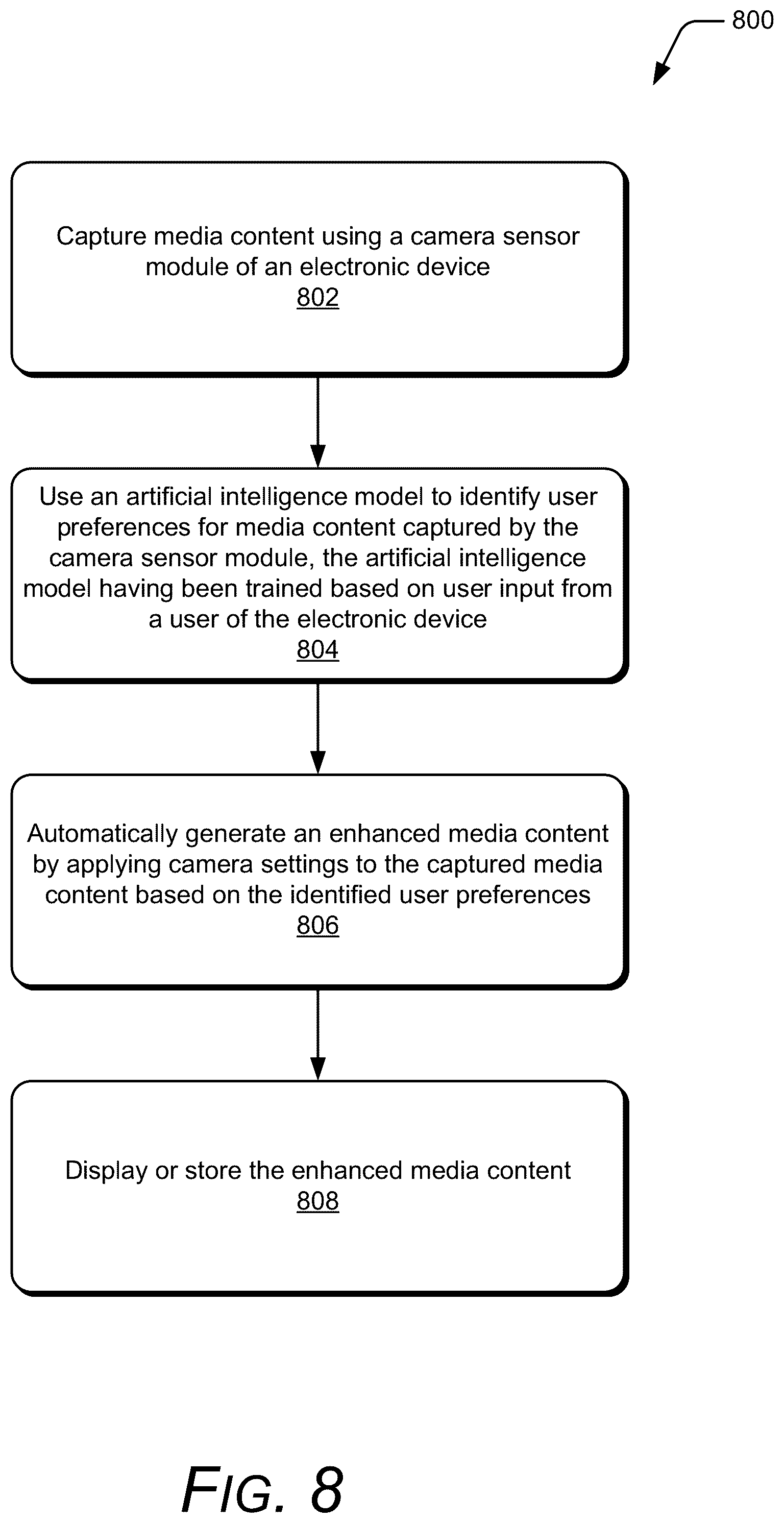 Patent US12375798 Figure 8 – Automatically customizing camera settings for users
