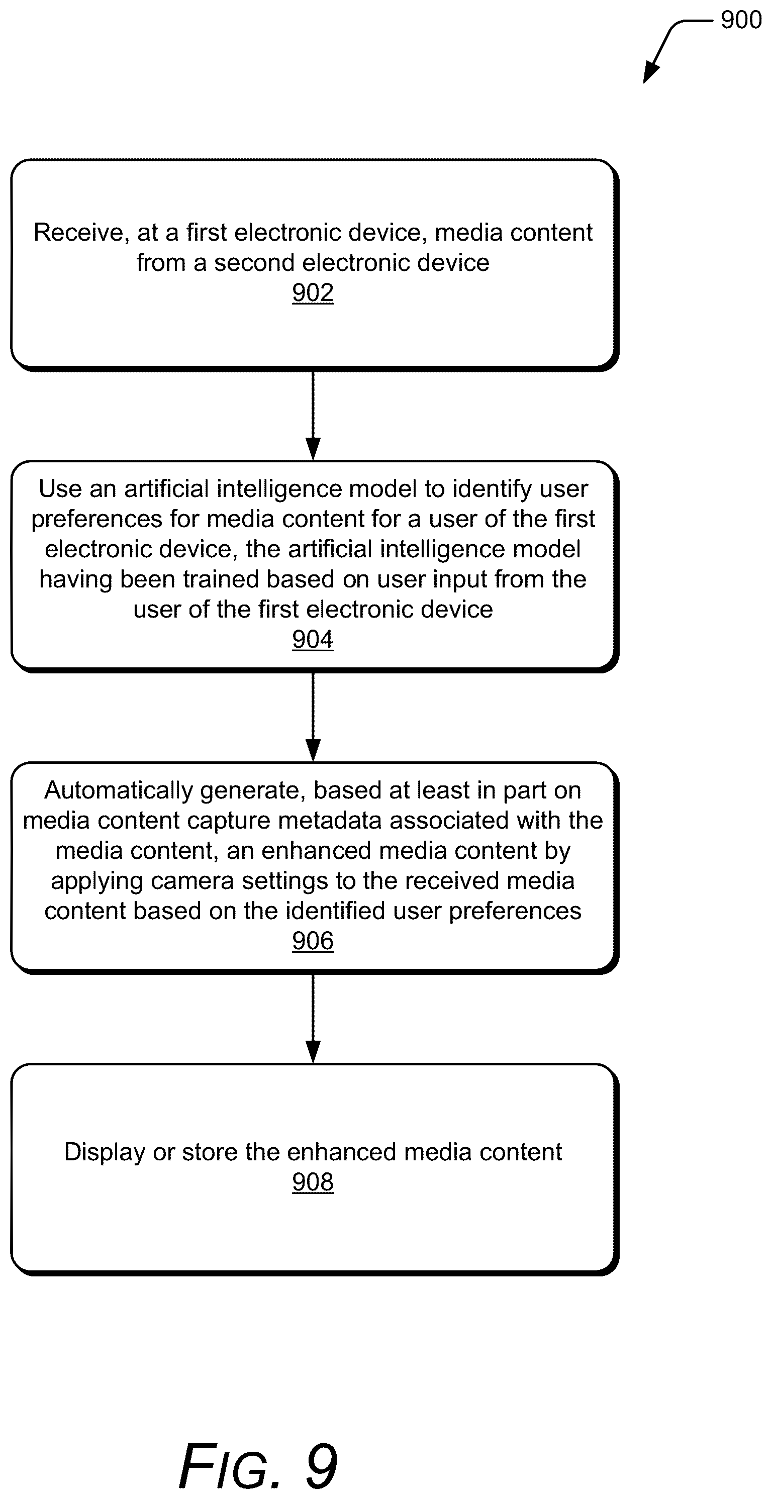 Patent US12375798 Figure 9 – Automatically customizing camera settings for users