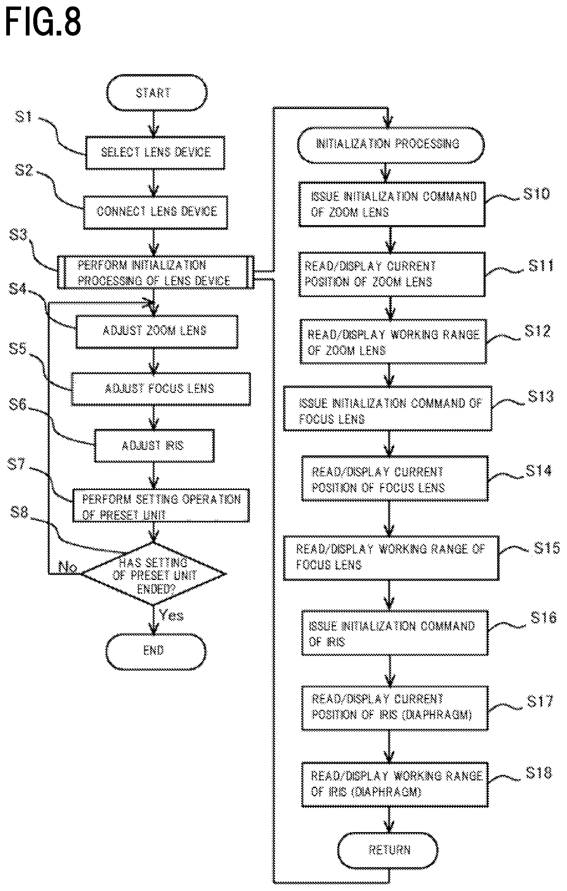 Patent US12375800 Figure 12 – Lens device, lens device embedded system, lens device embedded inspection device, and operation program
