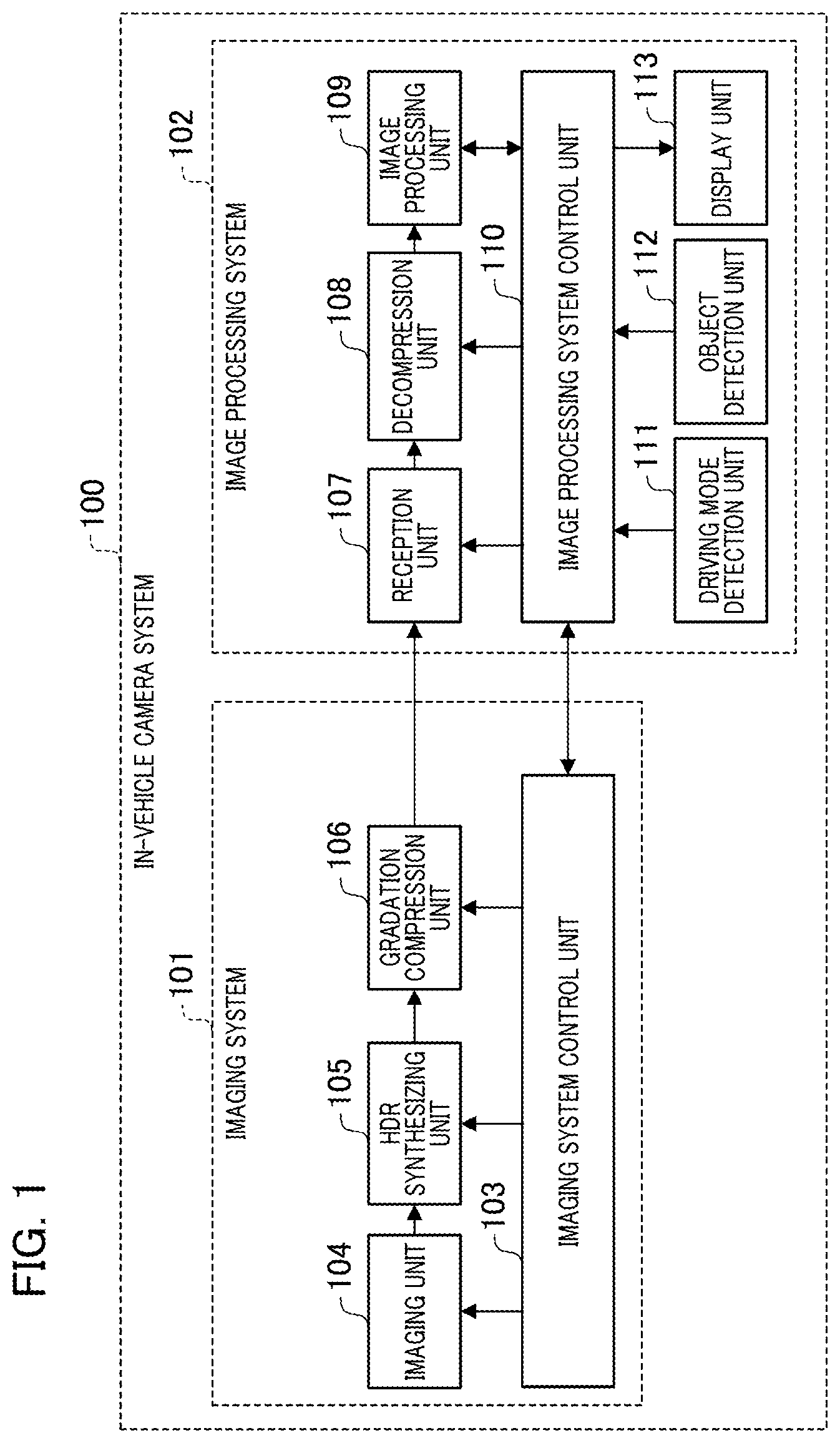 Patent US12375801 Figure 1 – Camera system, movable apparatus, camera system control method, and storage medium