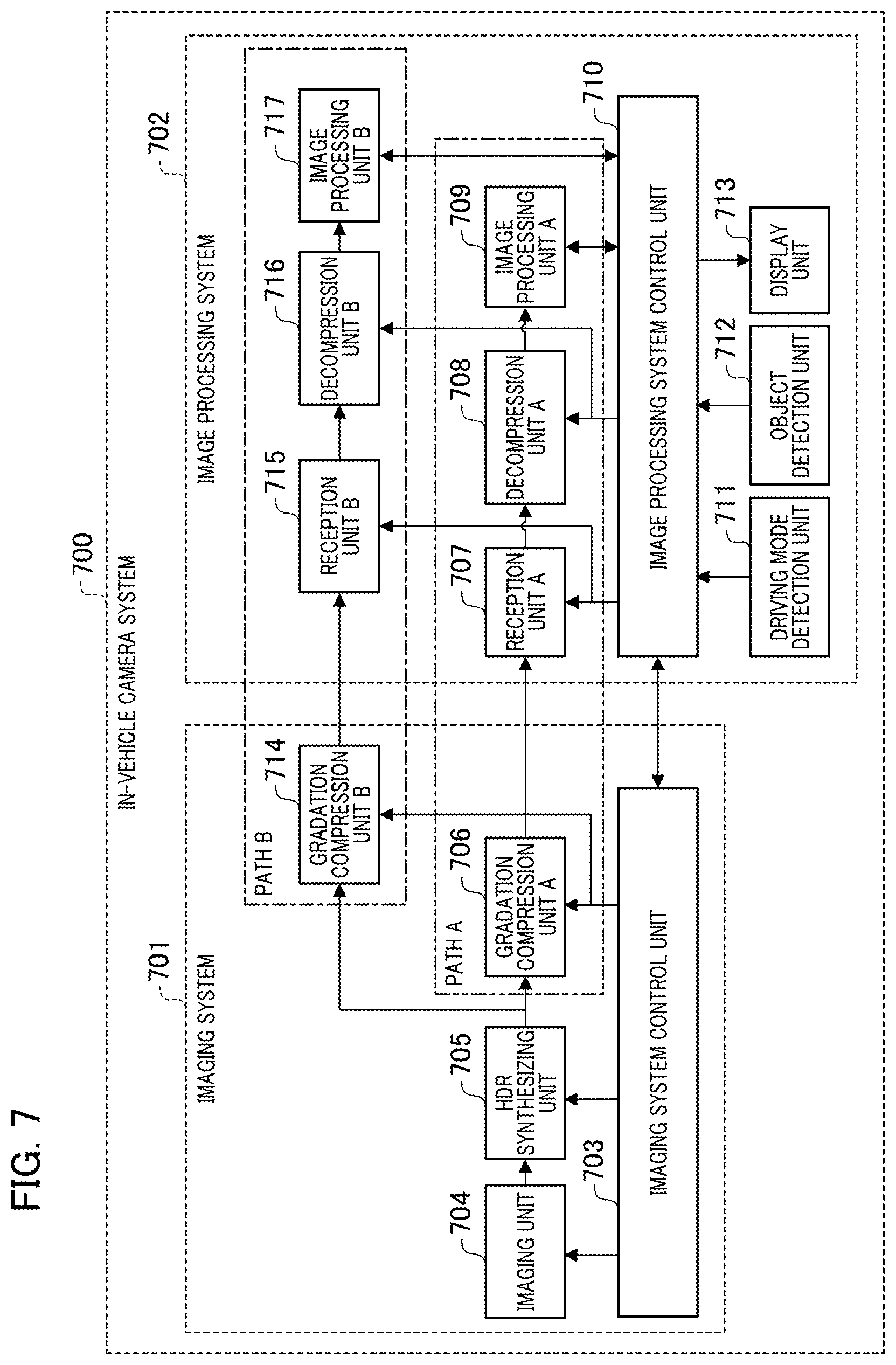 Patent US12375801 Figure 7 – Camera system, movable apparatus, camera system control method, and storage medium