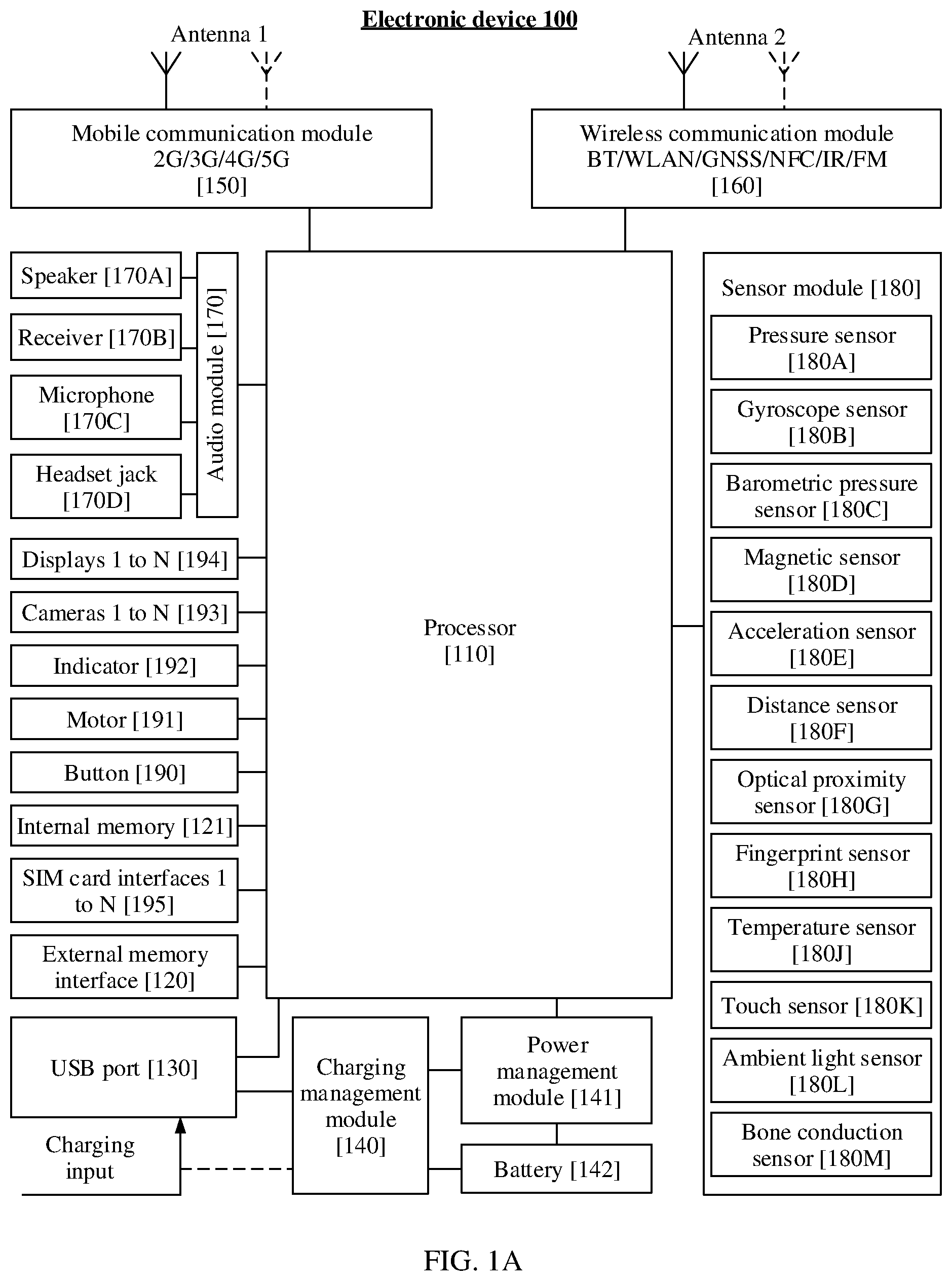 Patent US12375802 Figure 1 – Photographing method and electronic device