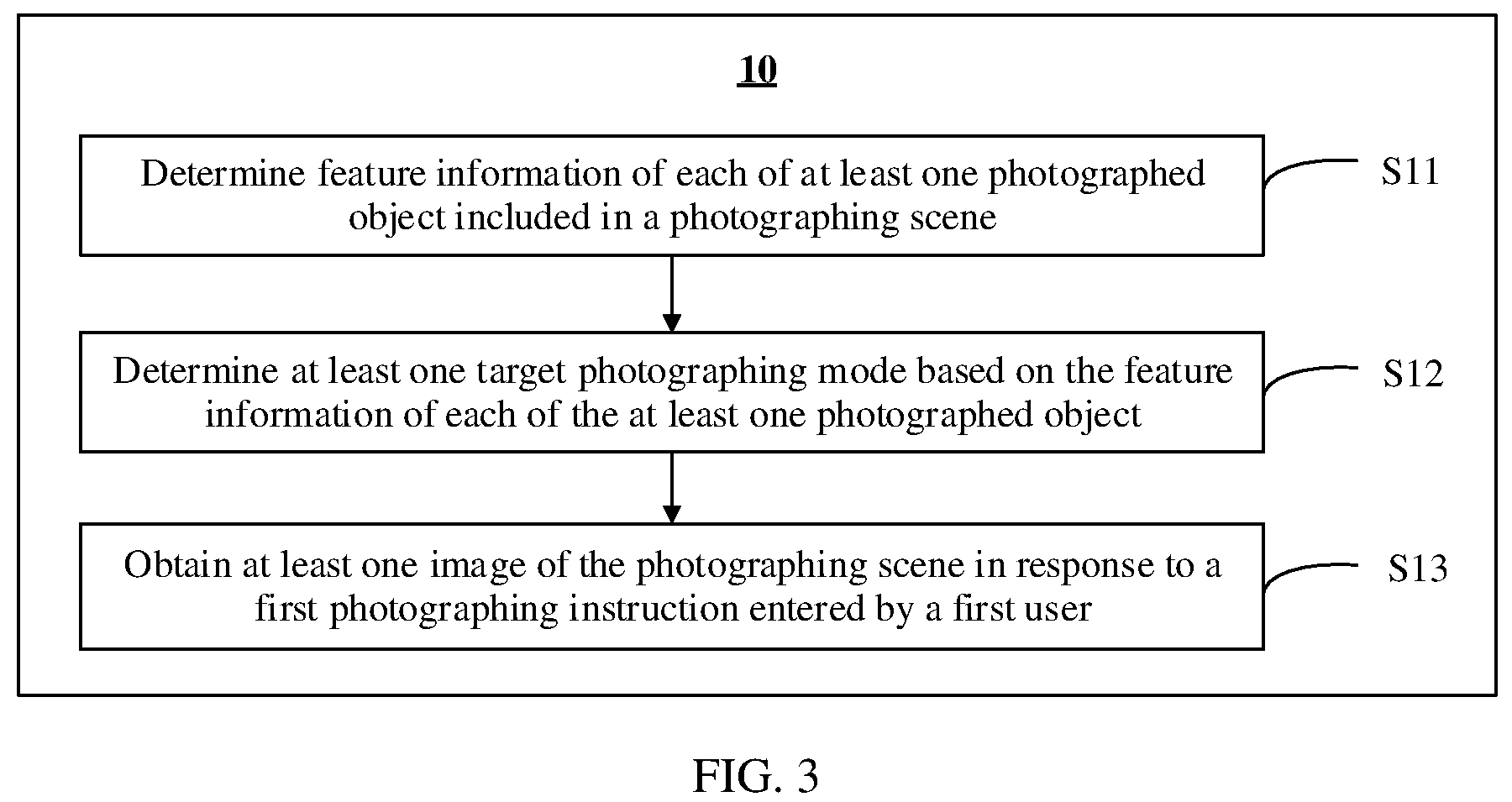 Patent US12375802 Figure 18 – Photographing method and electronic device