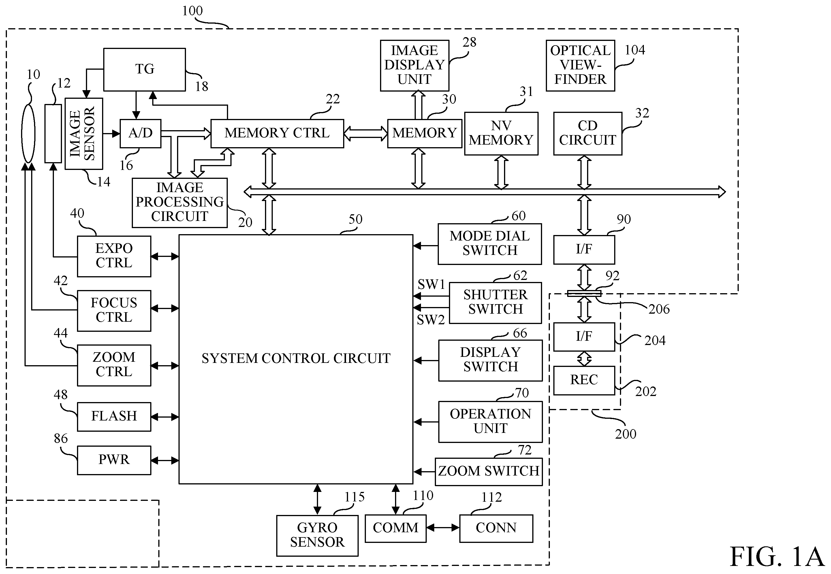 Patent US12375804 Figure 1 – Control apparatus, image pickup apparatus, control method, and storage medium thatdetermine a main object to be focused on