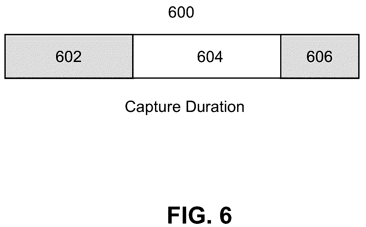 Patent US12375805 Figure 6 – Systems and methods for stabilizing videos using optical flow derived motion and motion solve derived motion