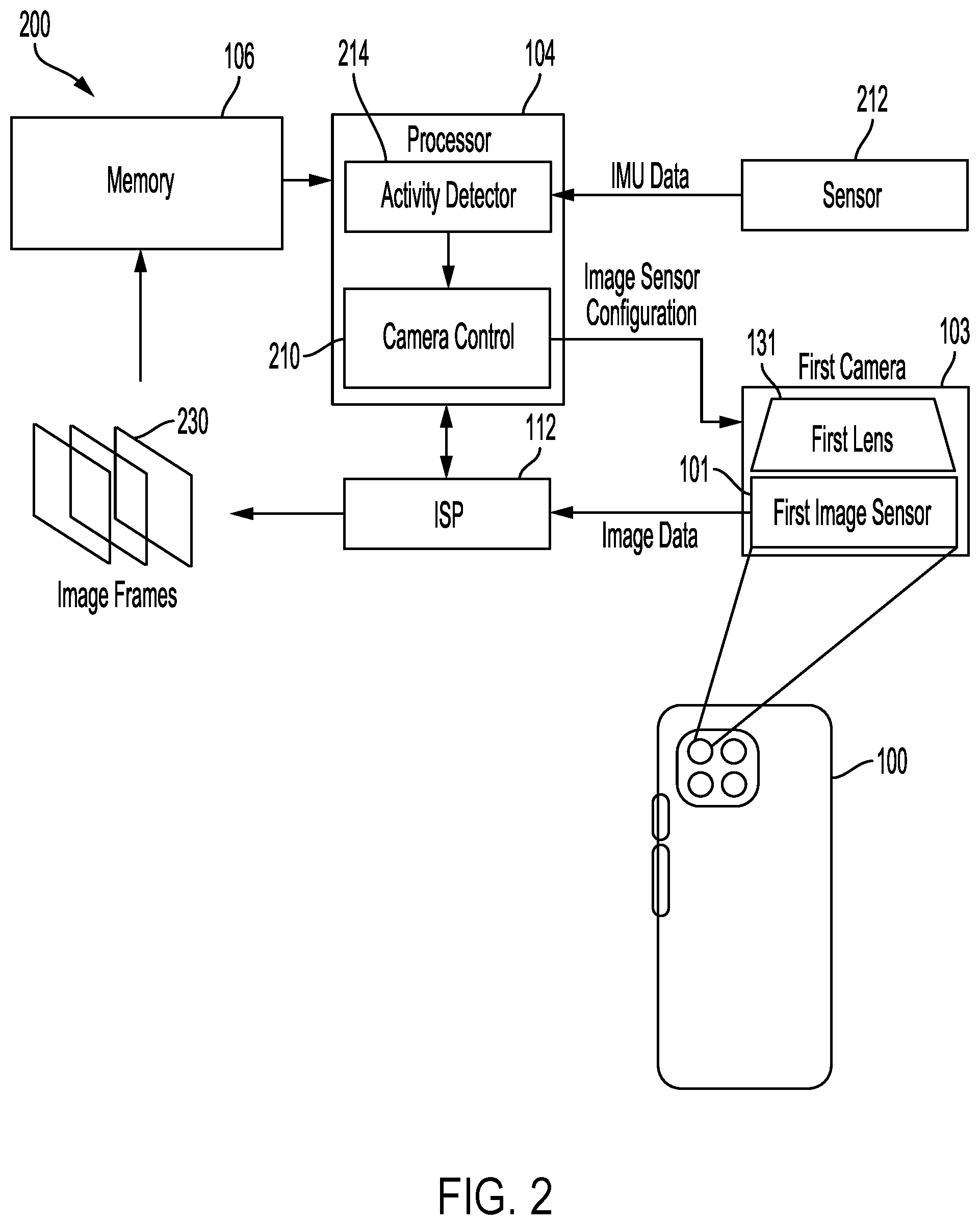 Patent US12375806 Figure 2 – Dynamic image capture device configuration for improved image stabilization