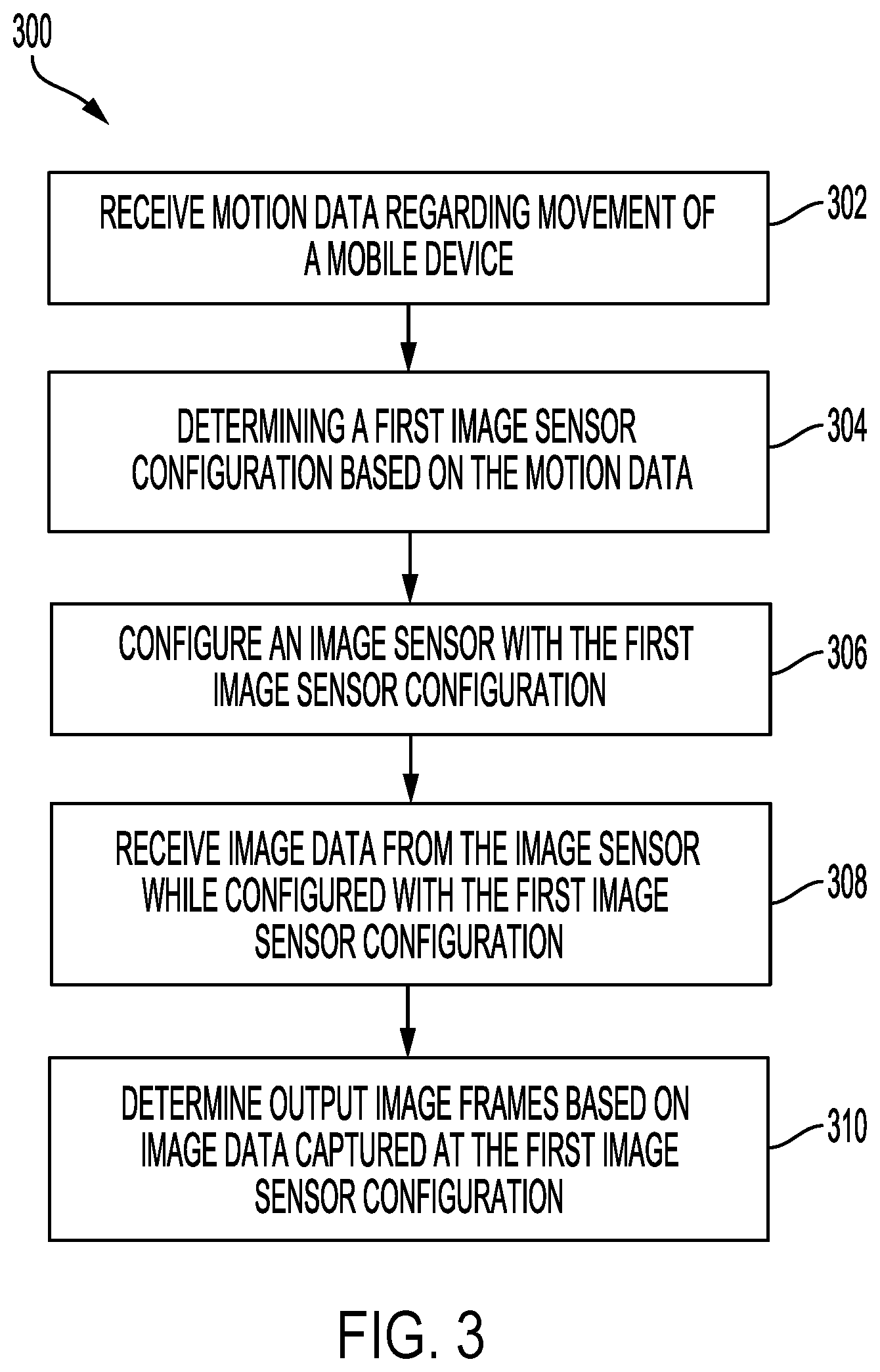 Patent US12375806 Figure 3 – Dynamic image capture device configuration for improved image stabilization