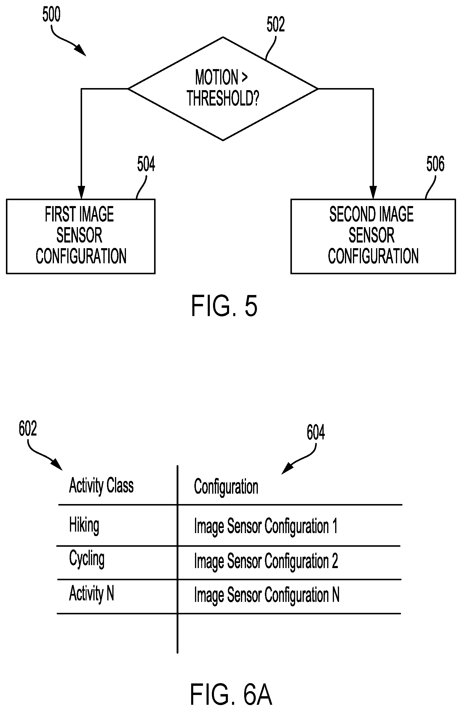 Patent US12375806 Figure 5 – Dynamic image capture device configuration for improved image stabilization
