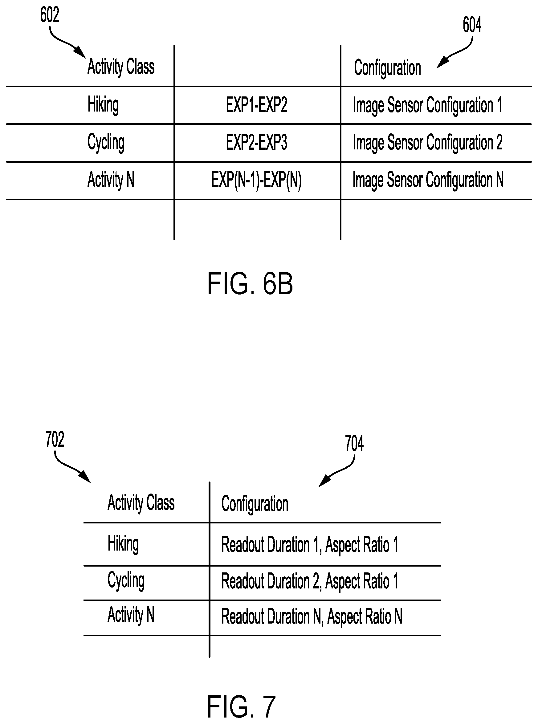 Patent US12375806 Figure 6 – Dynamic image capture device configuration for improved image stabilization
