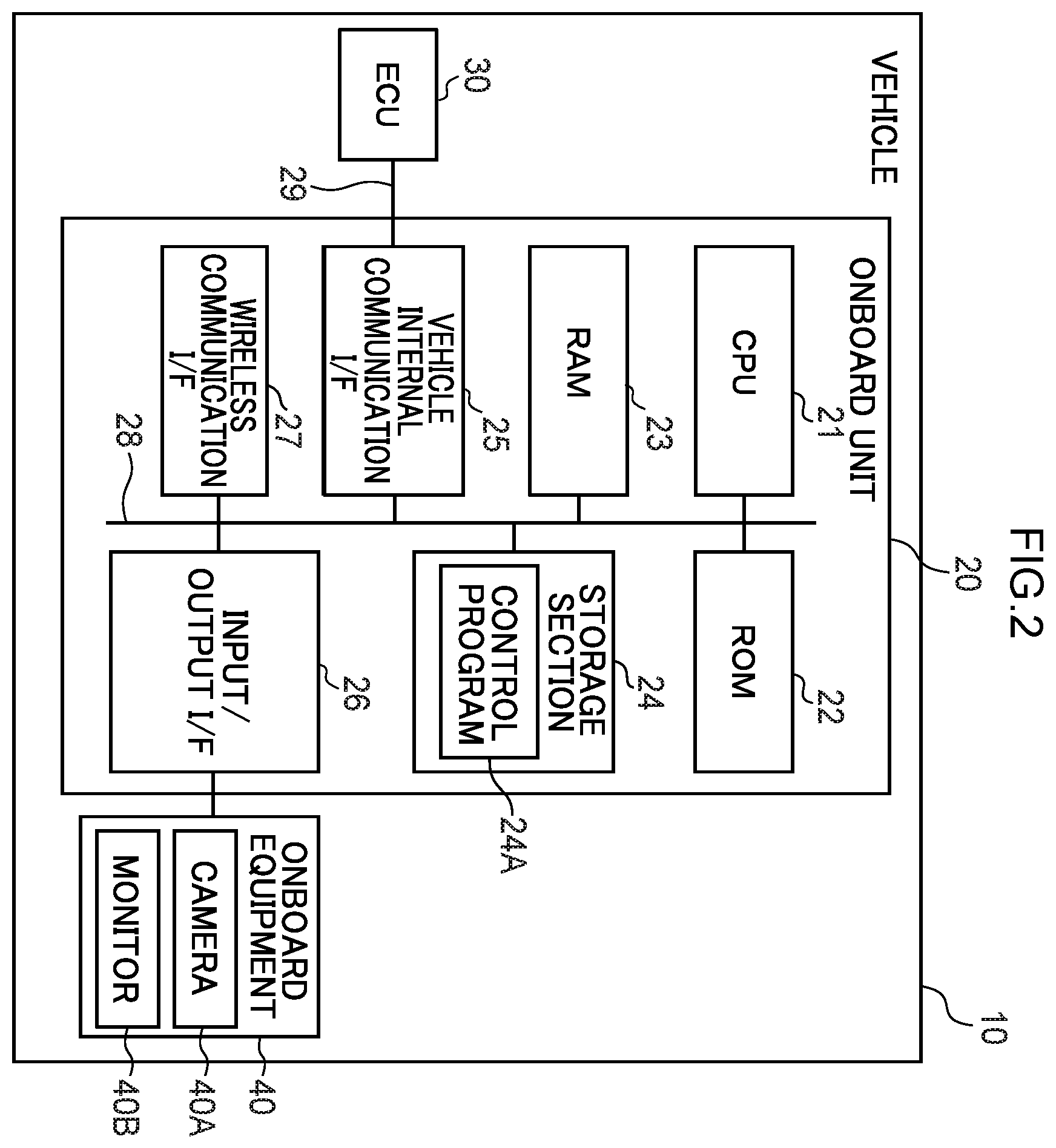 Patent US12375814 Figure 2 – Information processing device