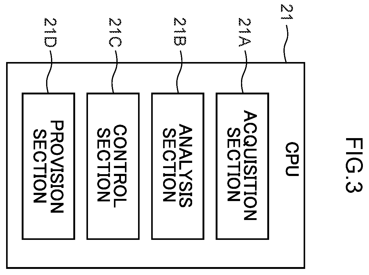 Patent US12375814 Figure 3 – Information processing device
