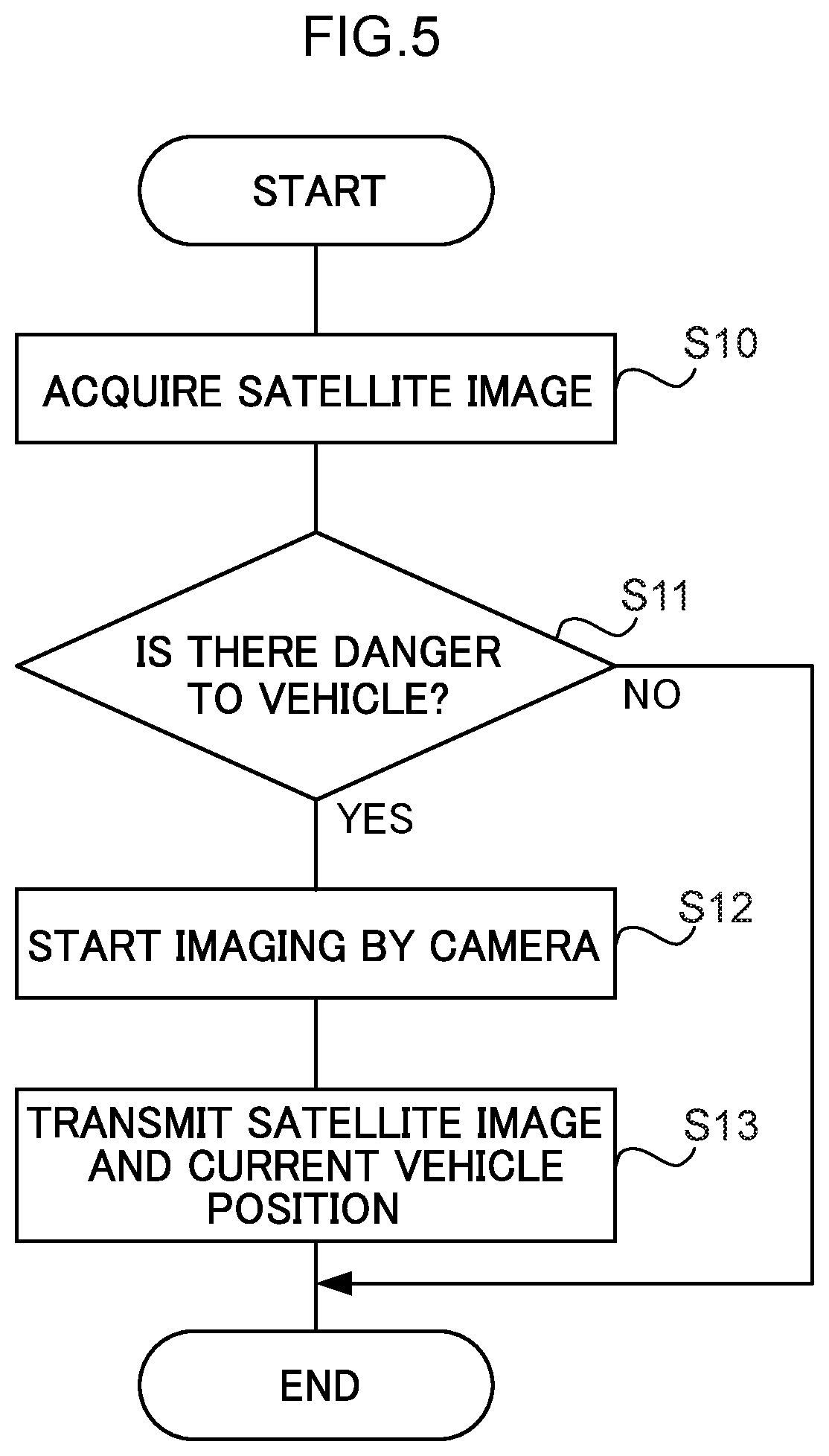 Patent US12375814 Figure 5 – Information processing device